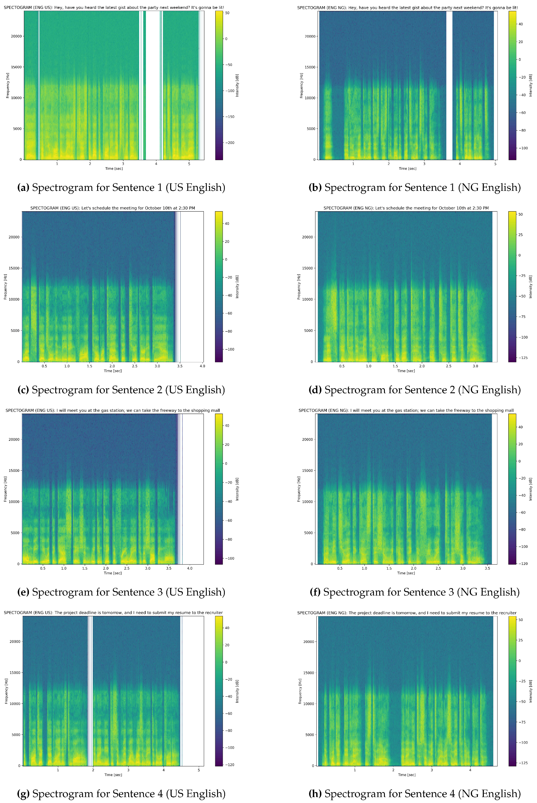 Preprints 98865 g001