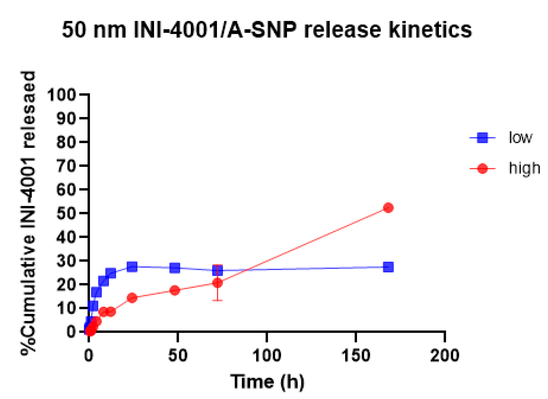 Preprints 93018 g002