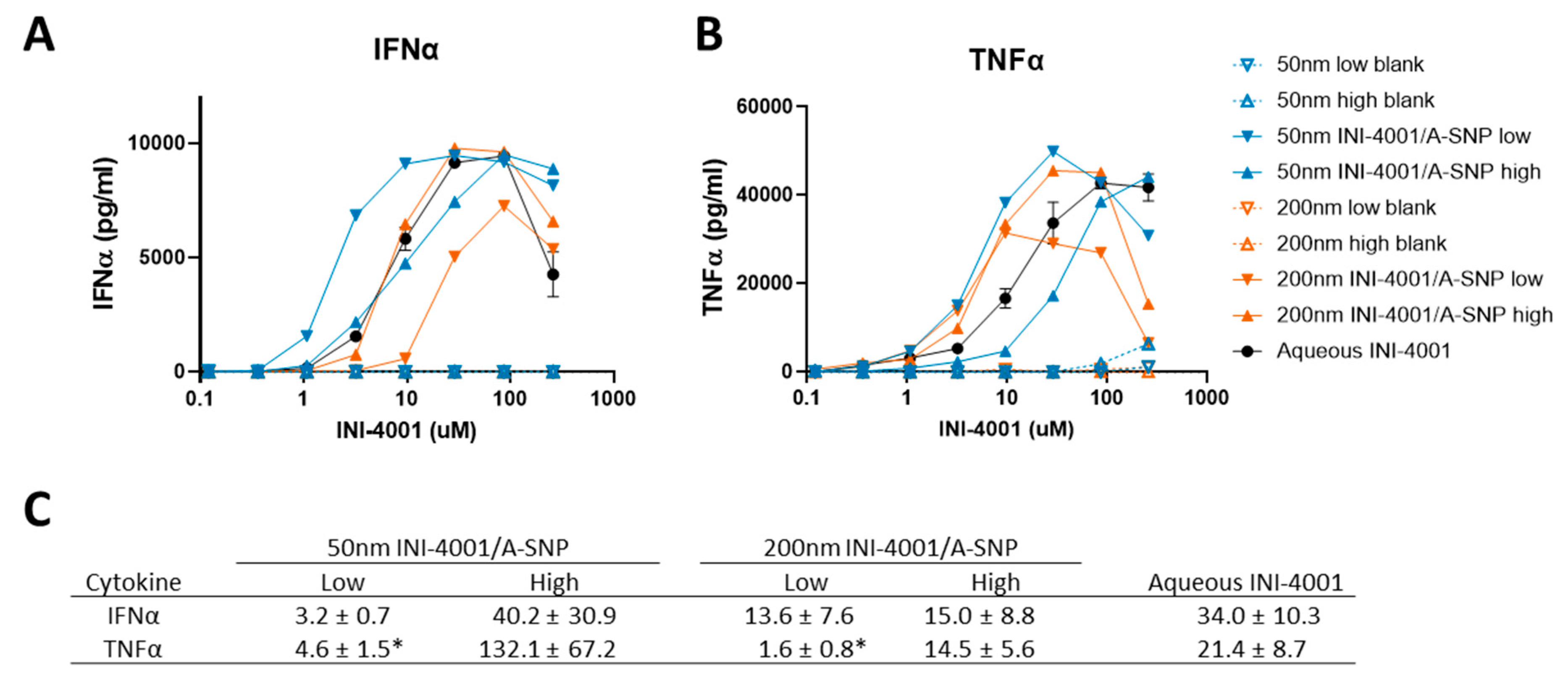 Preprints 93018 g003