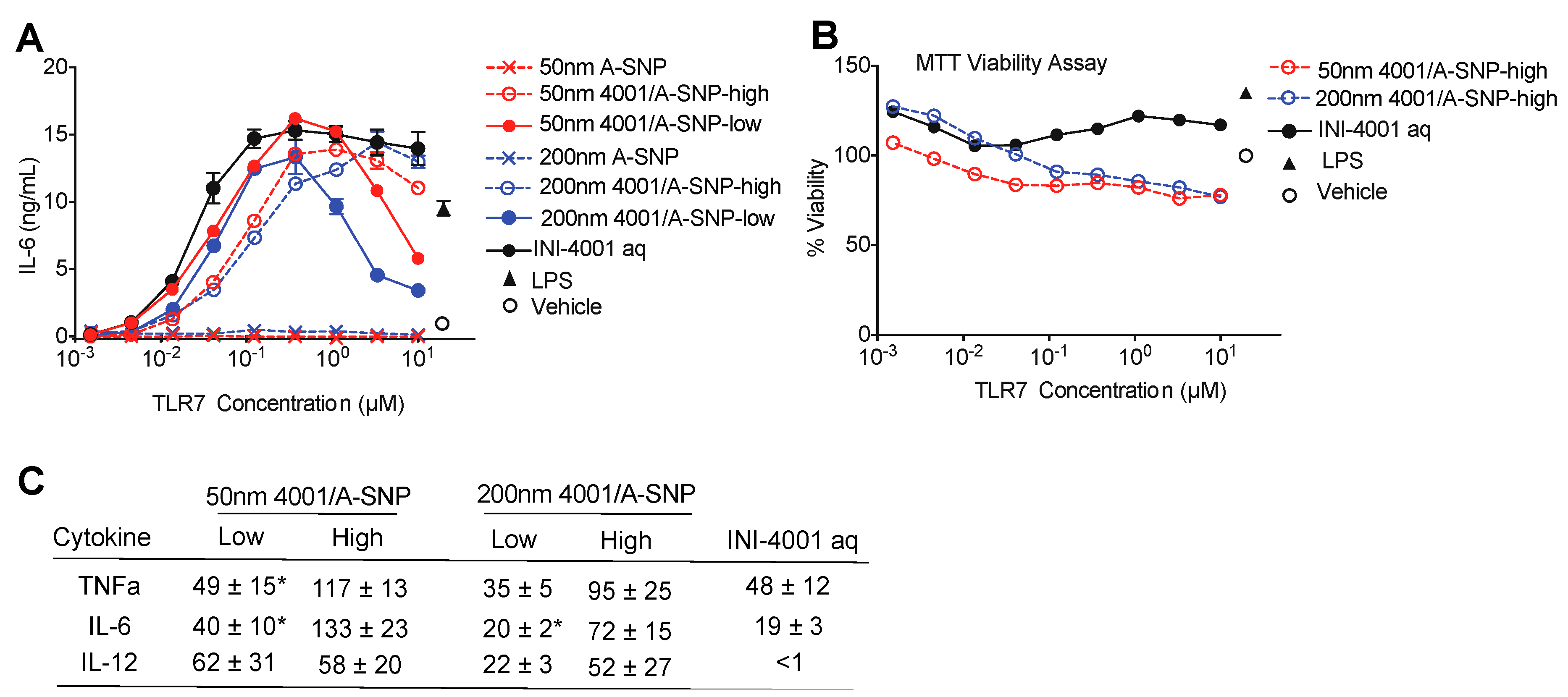 Preprints 93018 g004