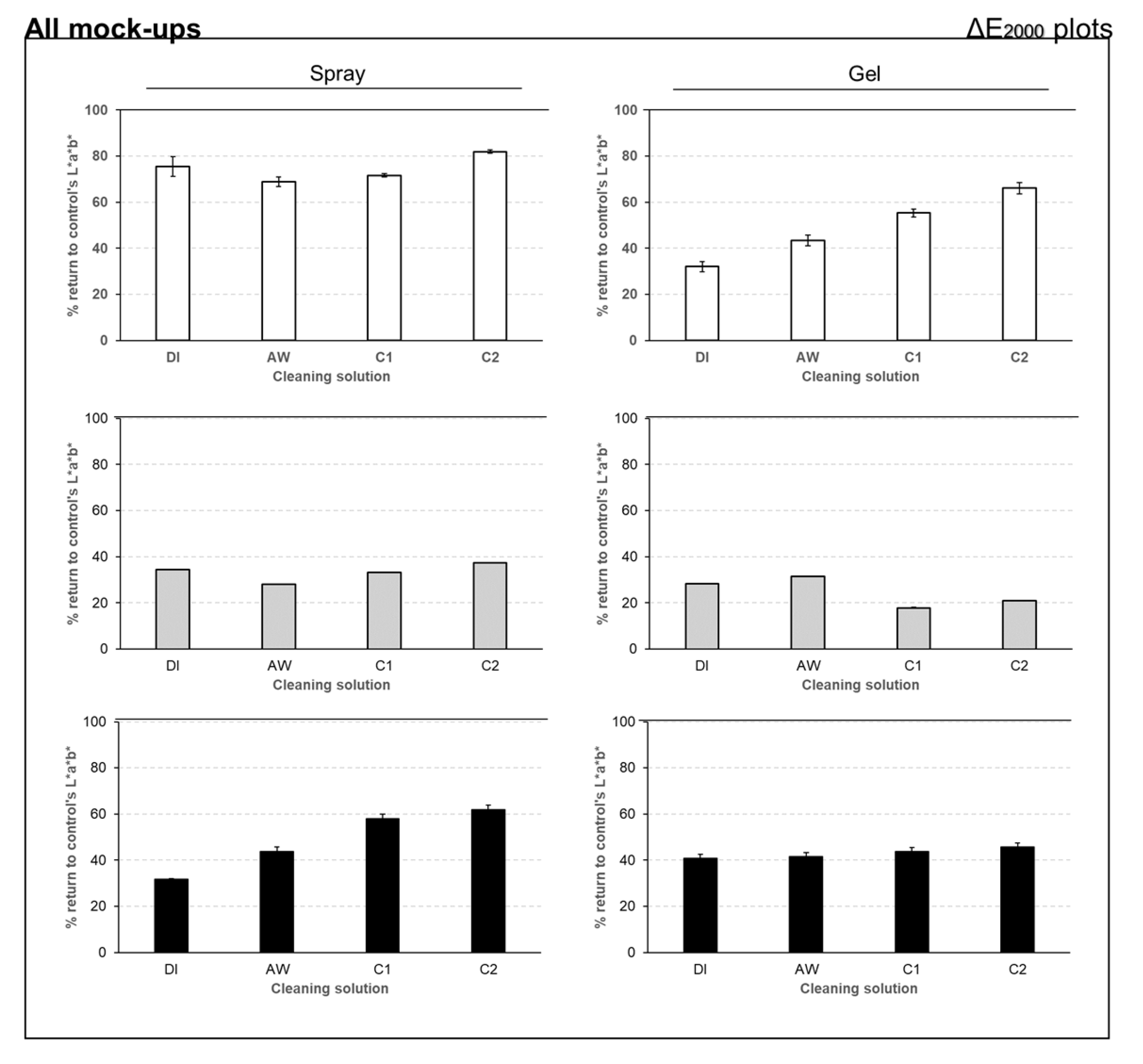 Preprints 111927 g005