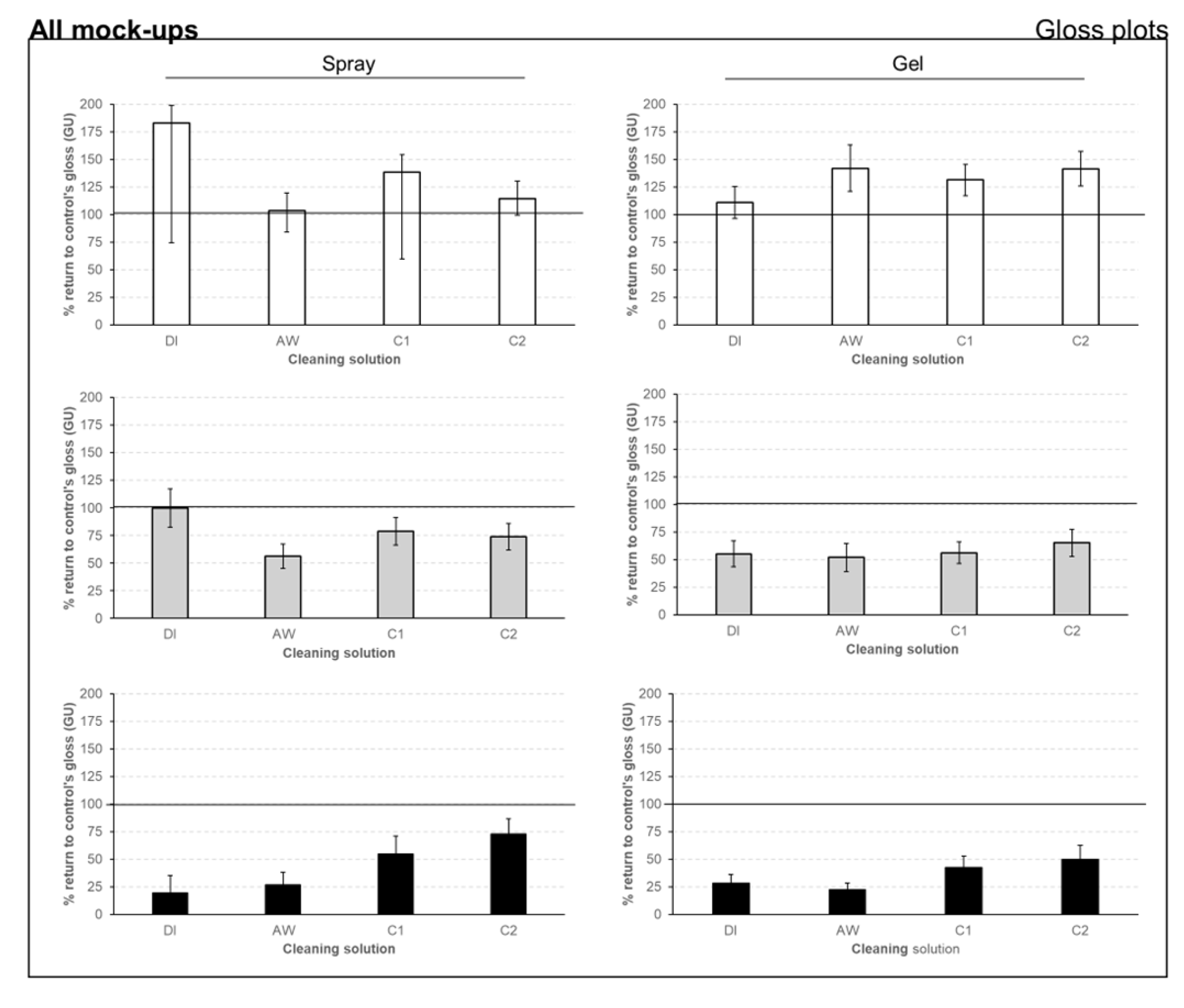 Preprints 111927 g006