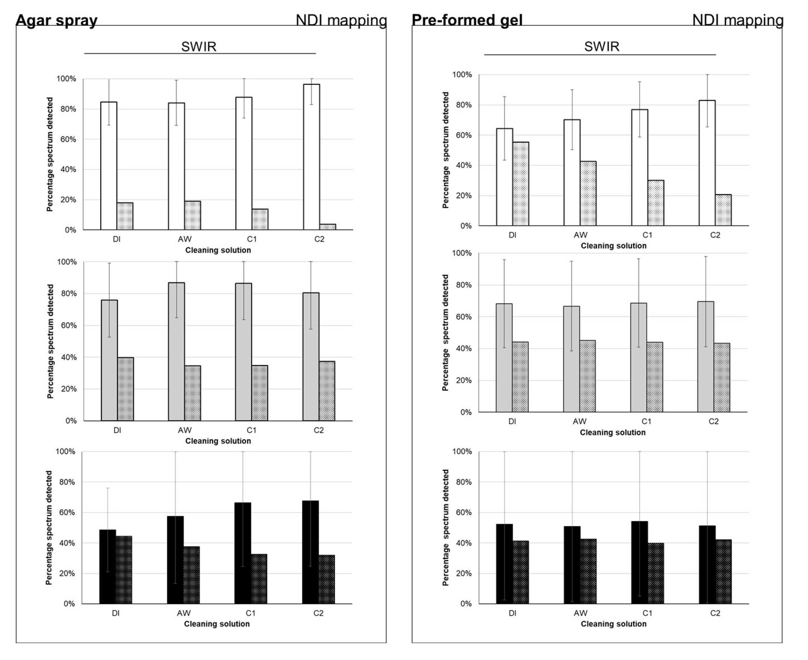 Preprints 111927 g008