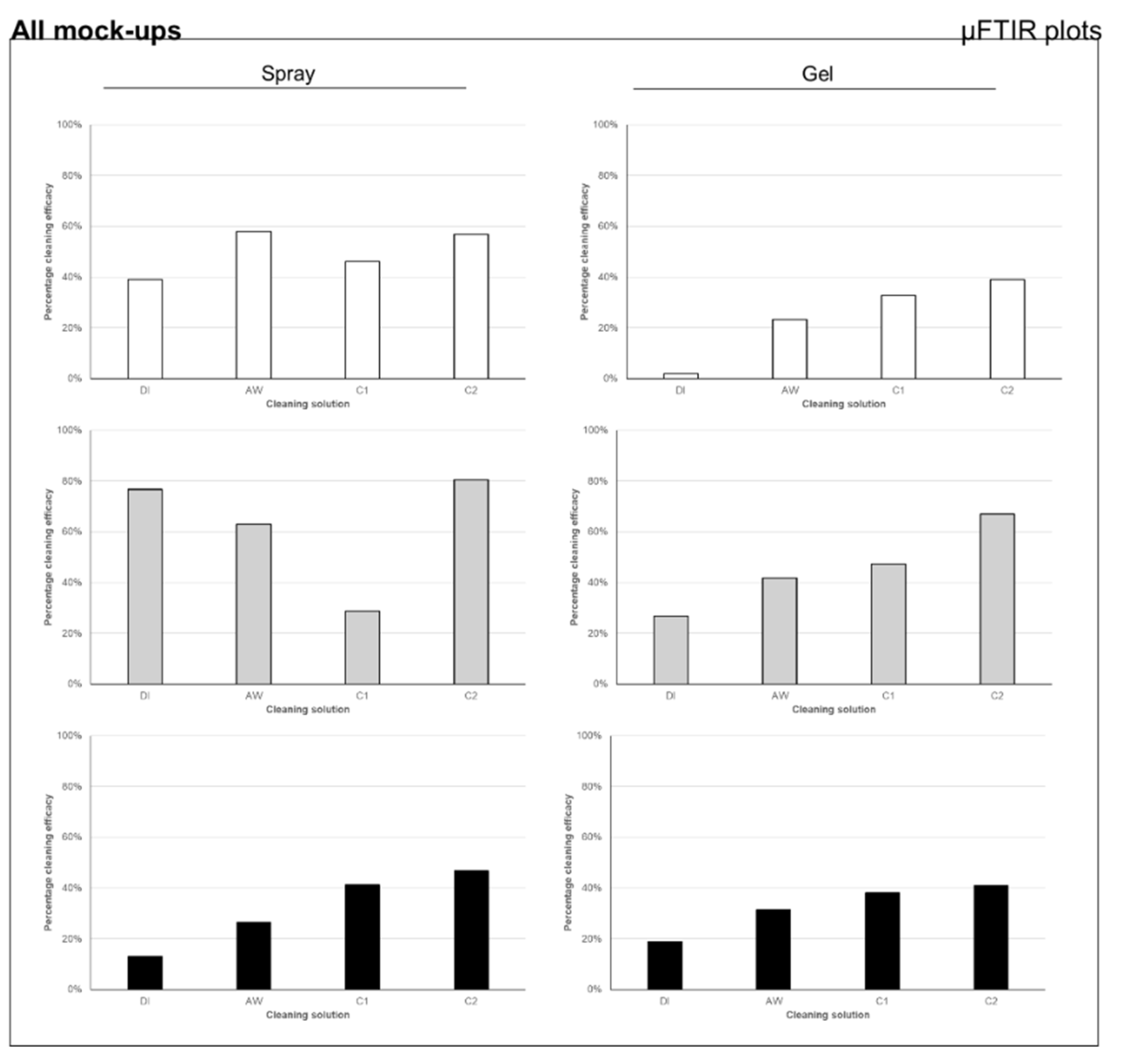 Preprints 111927 g009