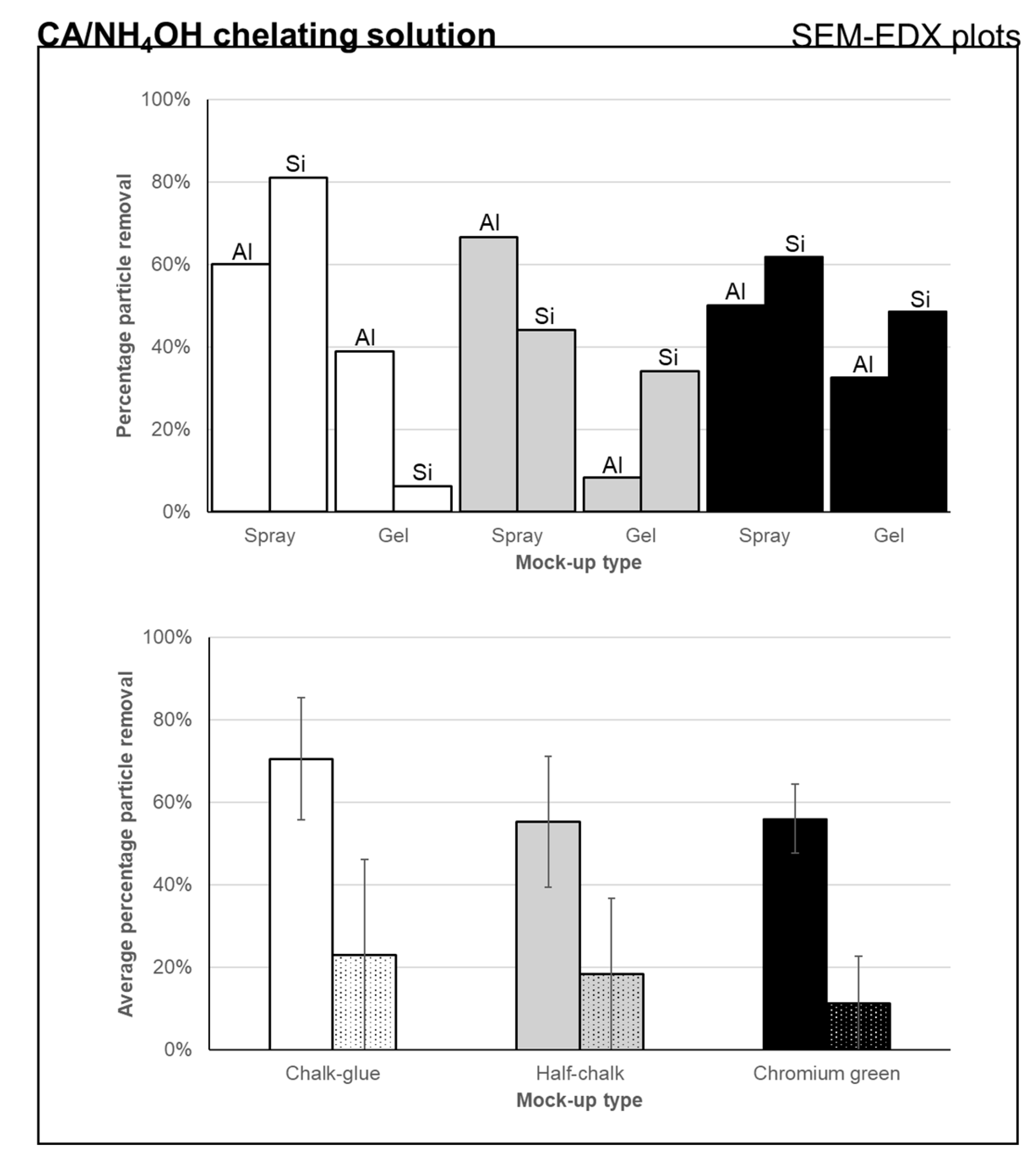 Preprints 111927 g010