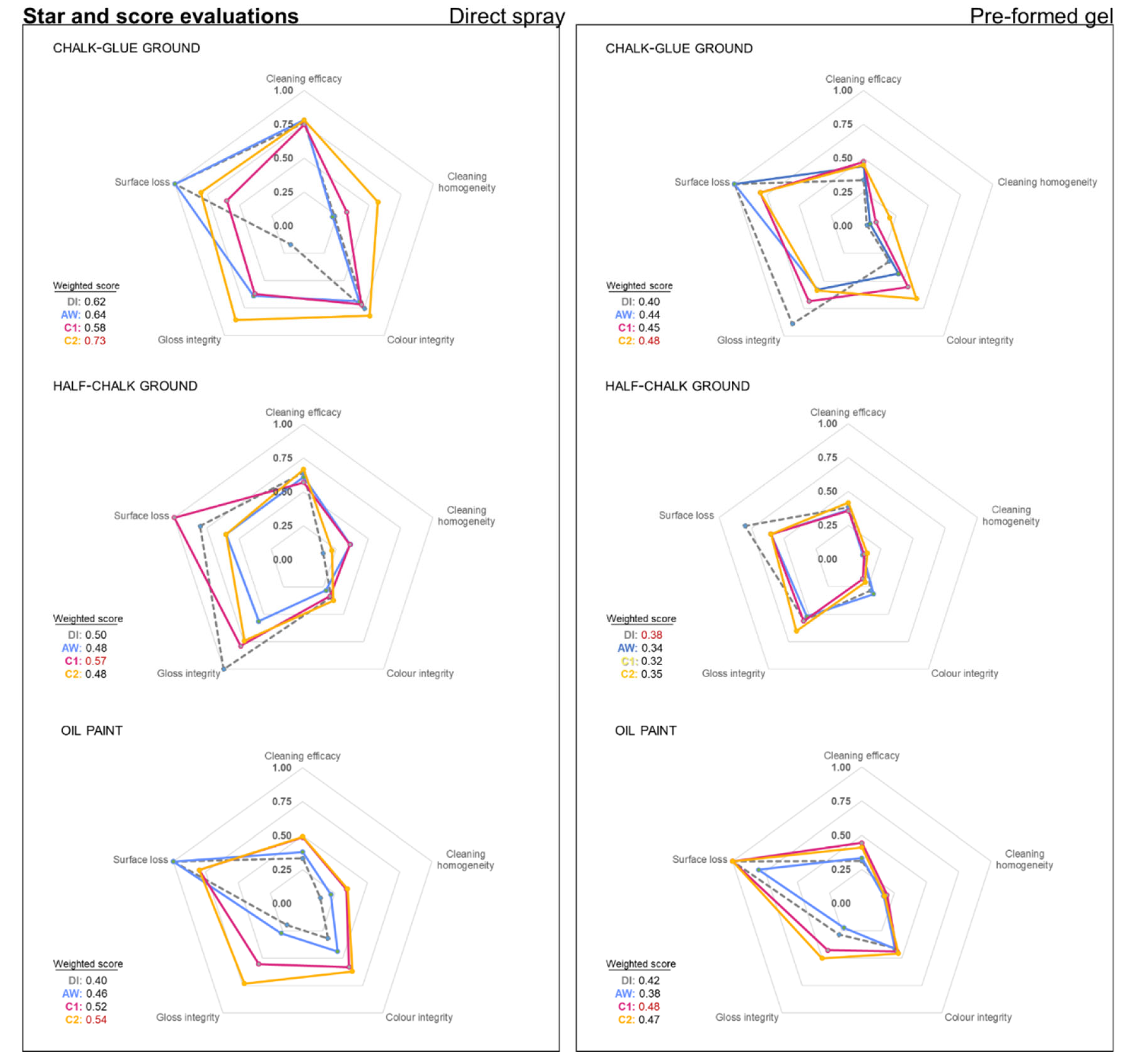 Preprints 111927 g011