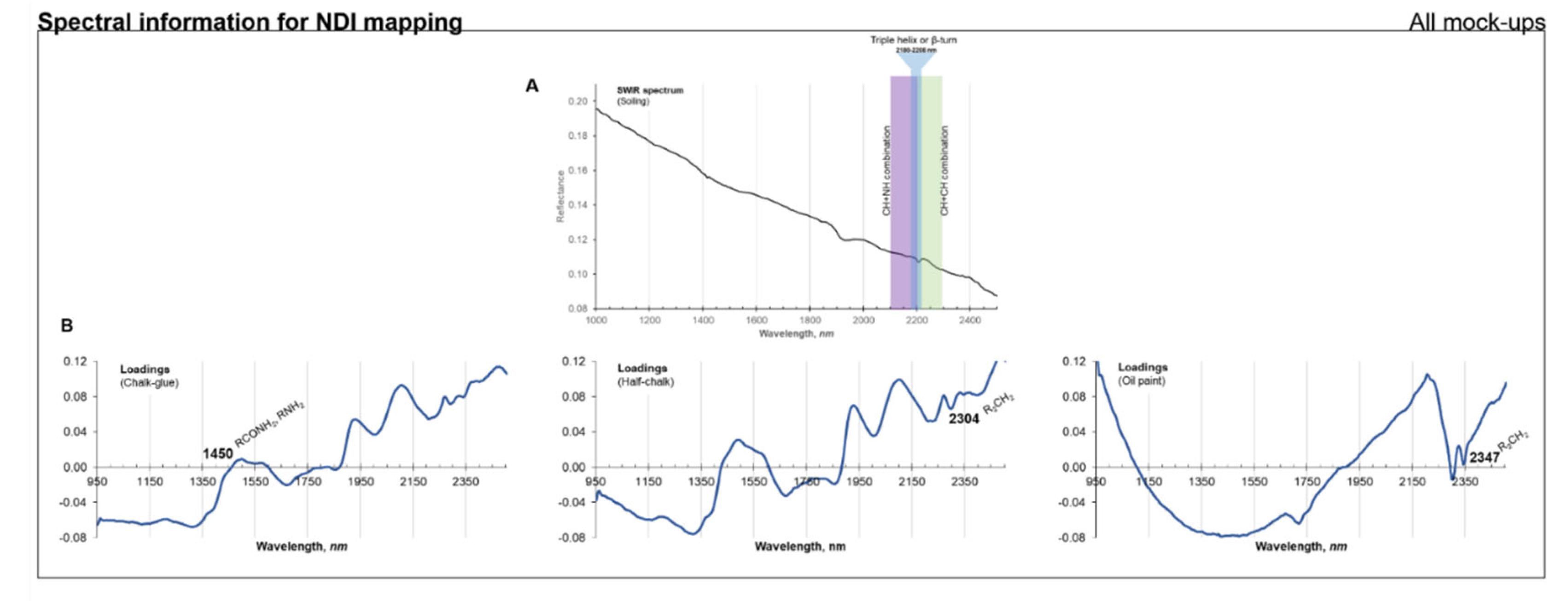 Preprints 111927 g0a1