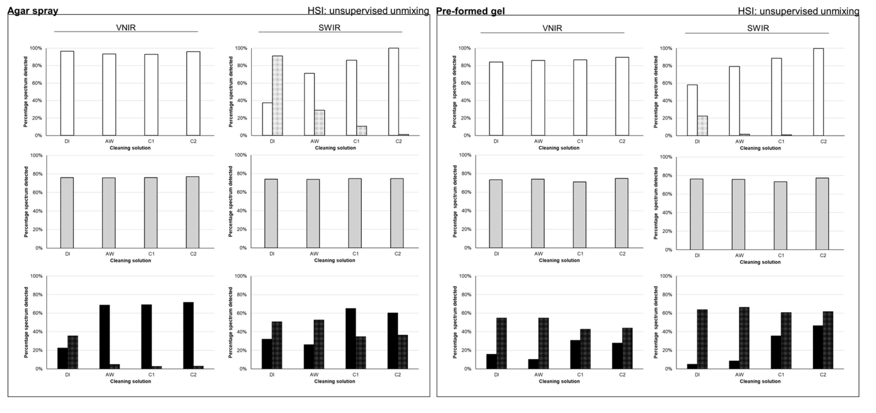 Preprints 111927 g0a4