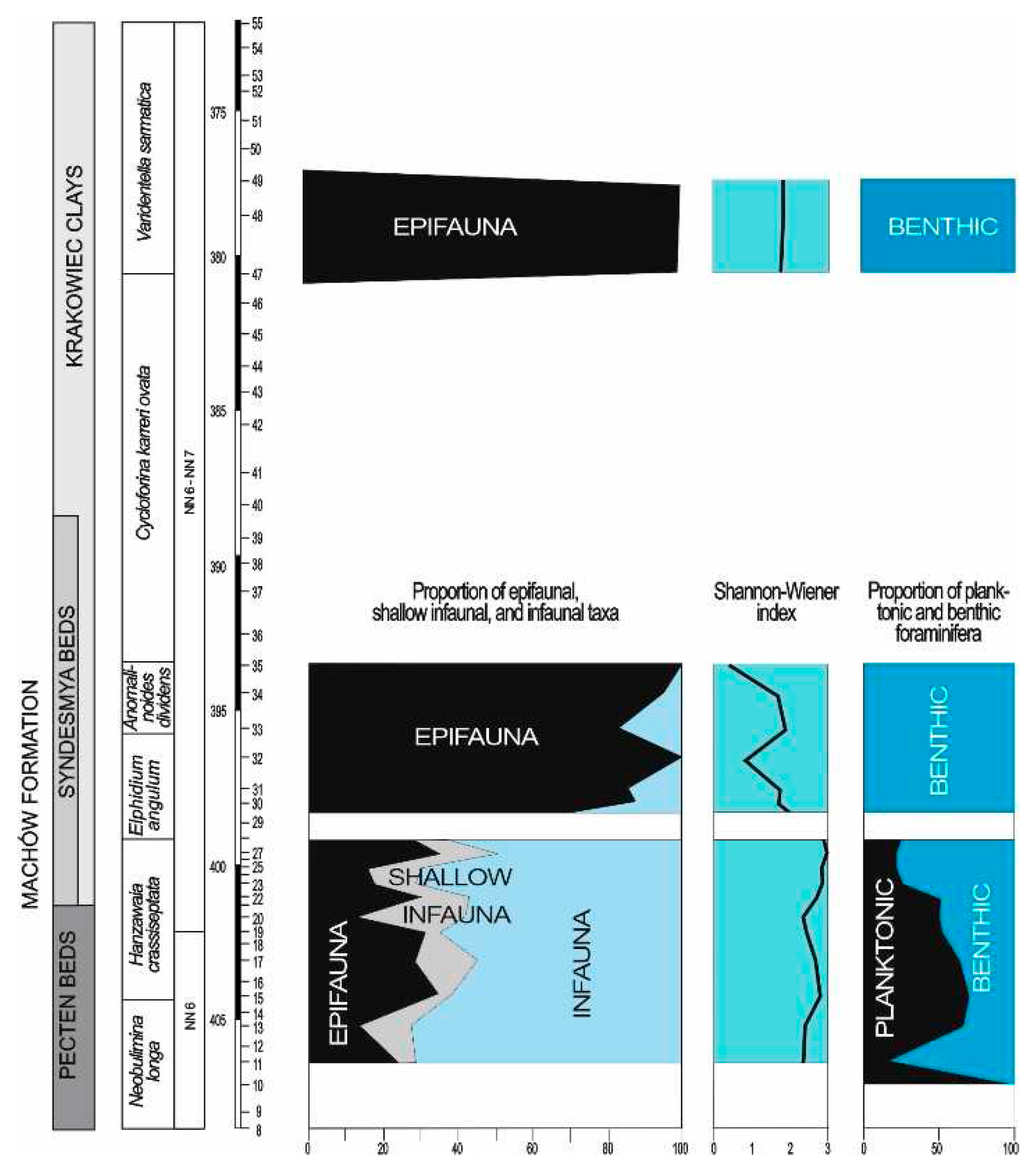 Preprints 96710 g004