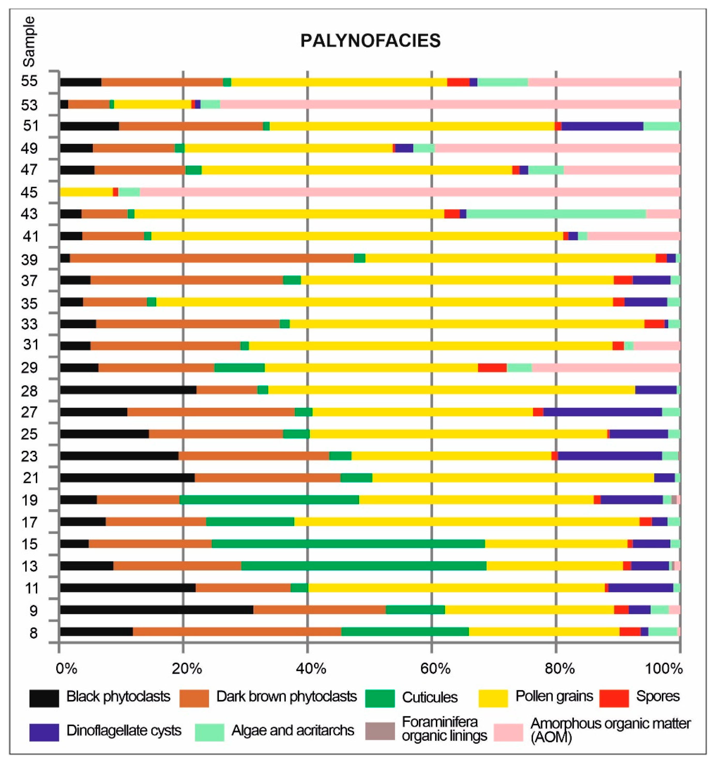 Preprints 96710 g008