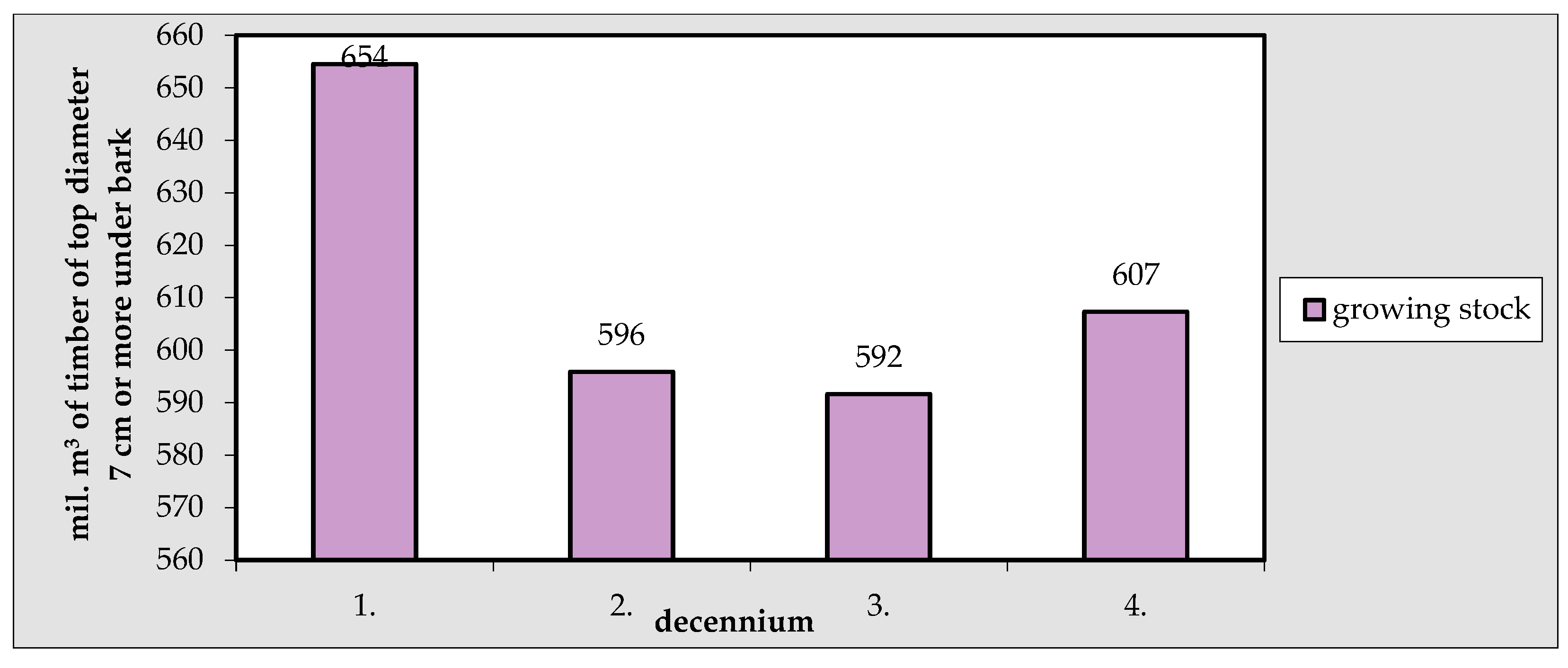 Preprints 81010 g001