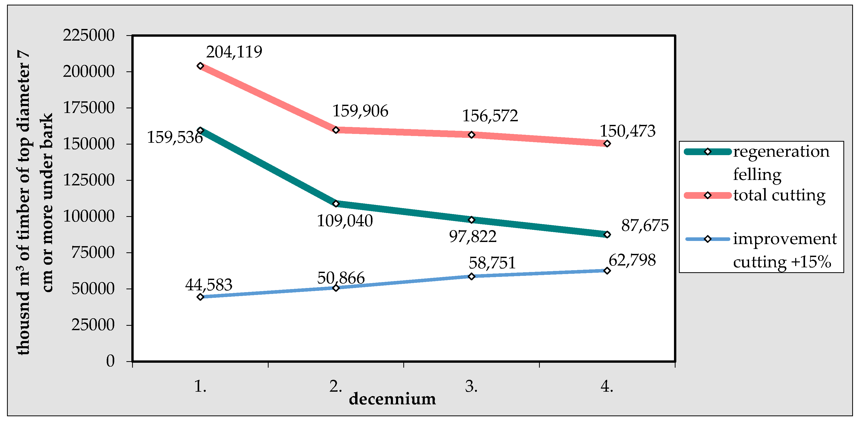 Preprints 81010 g002