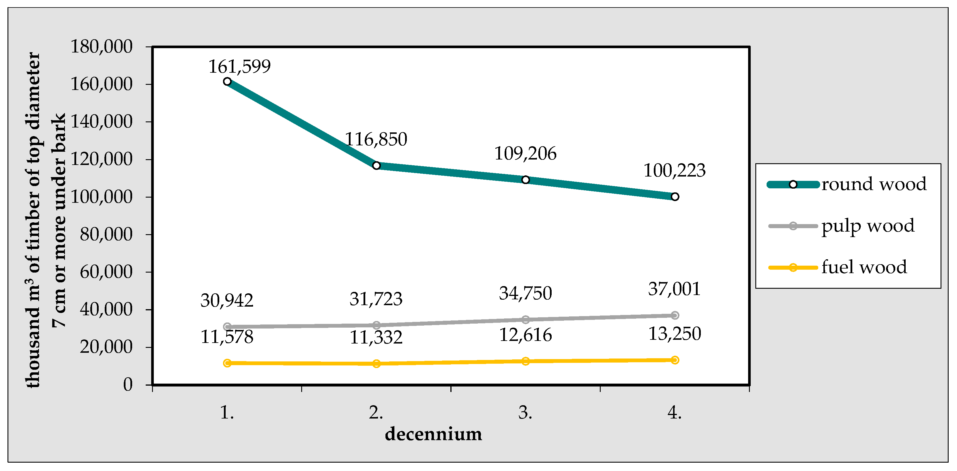 Preprints 81010 g003