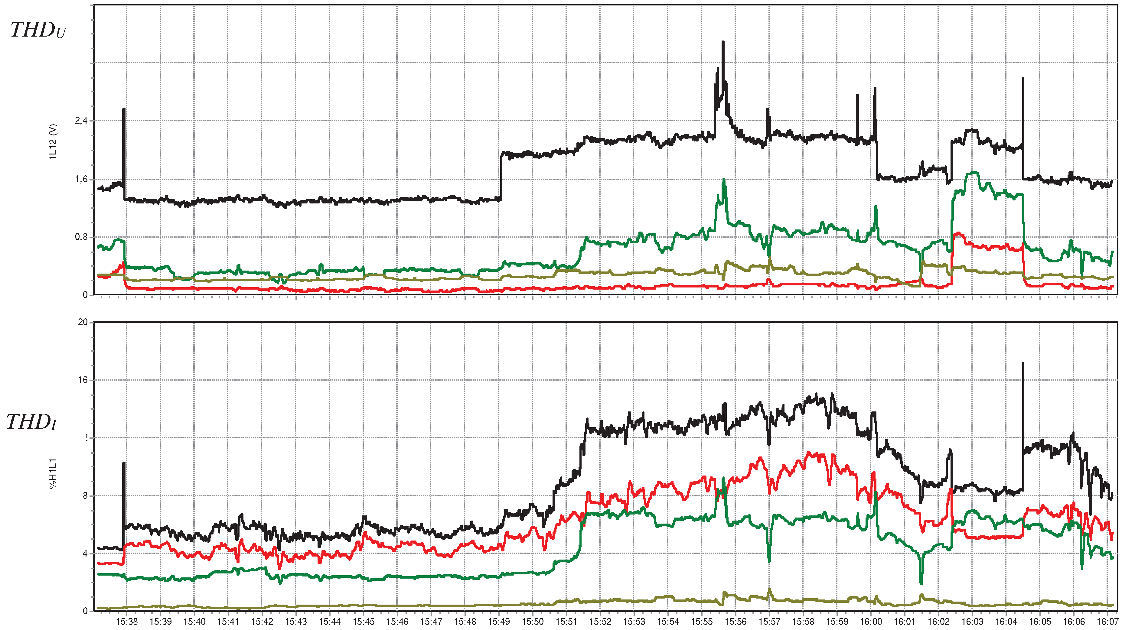 Preprints 86299 g002