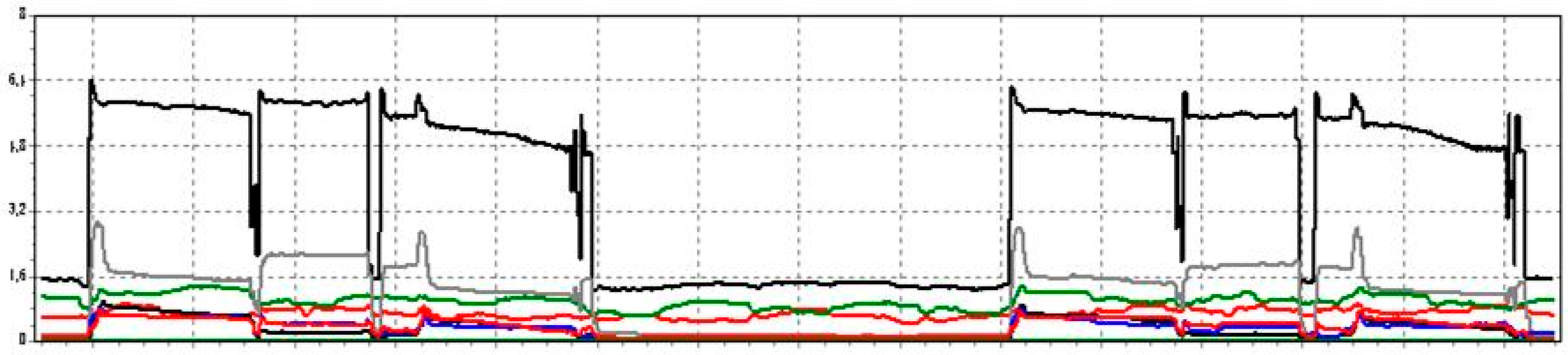 Preprints 86299 g004