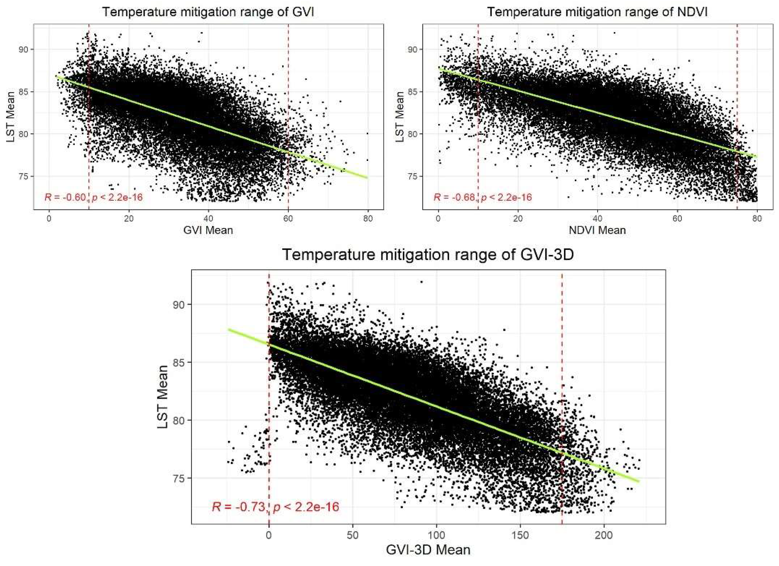 Preprints 120800 g007