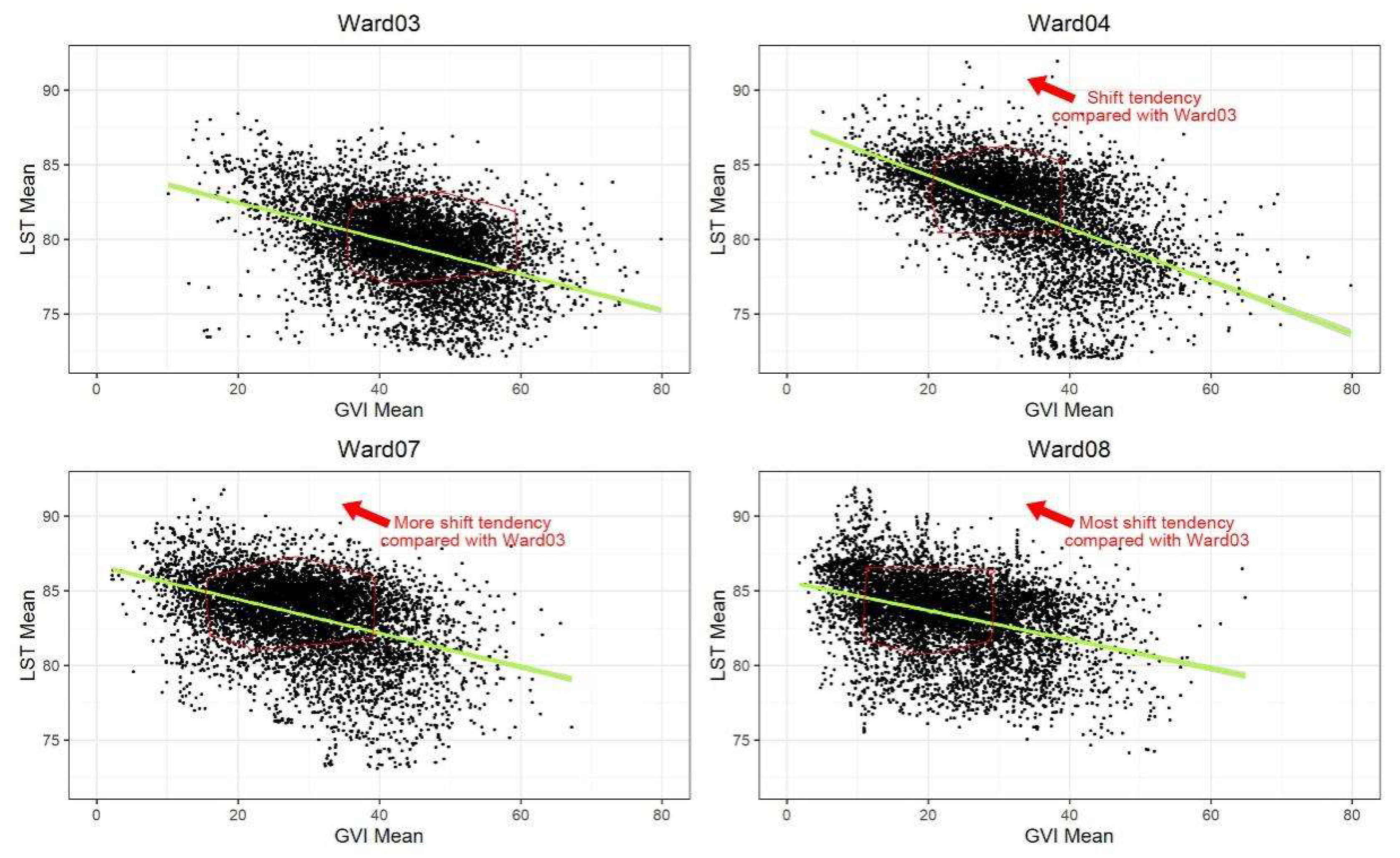 Preprints 120800 g008