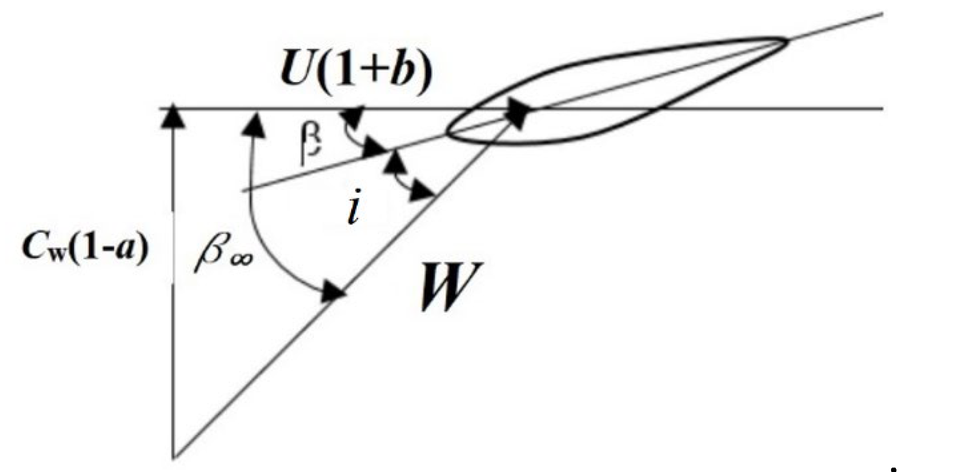 Preprints 105959 g009