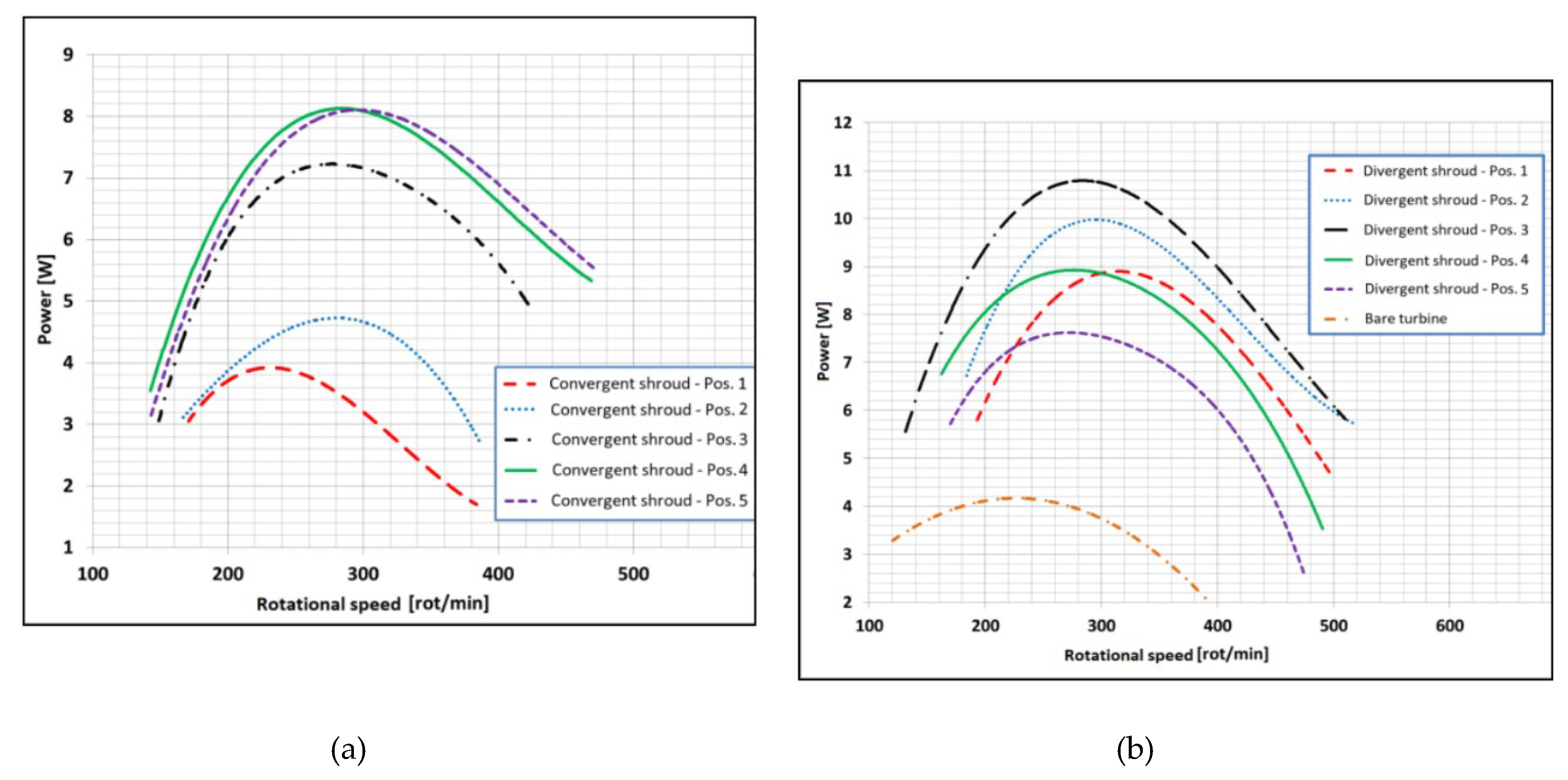 Preprints 105959 g019