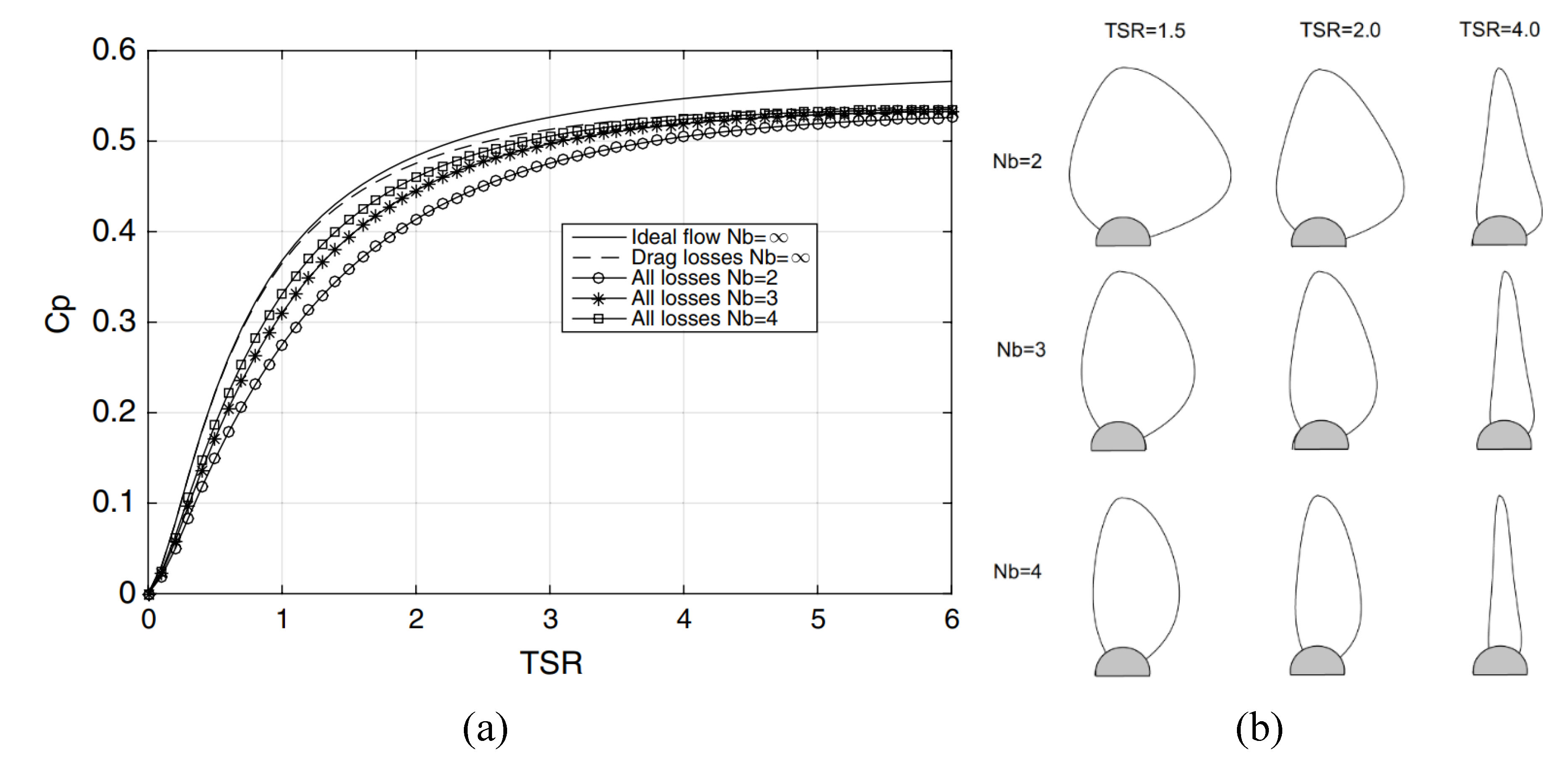 Preprints 105959 g021