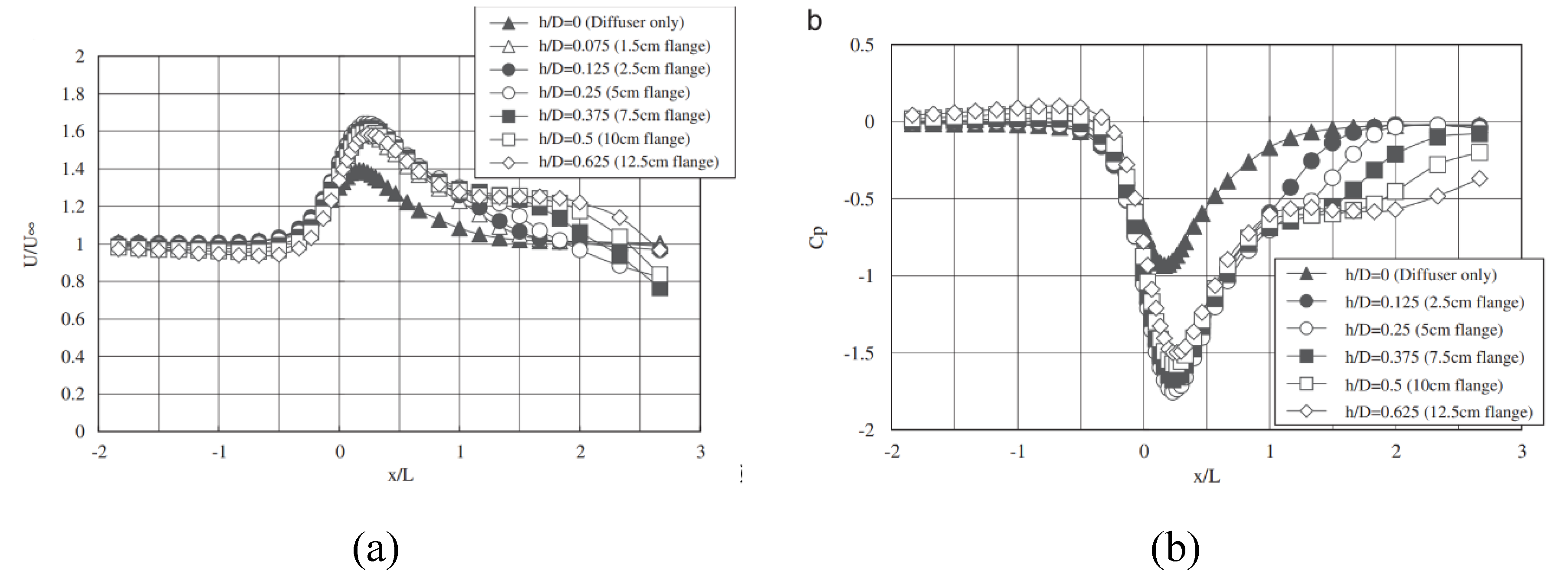 Preprints 105959 g026