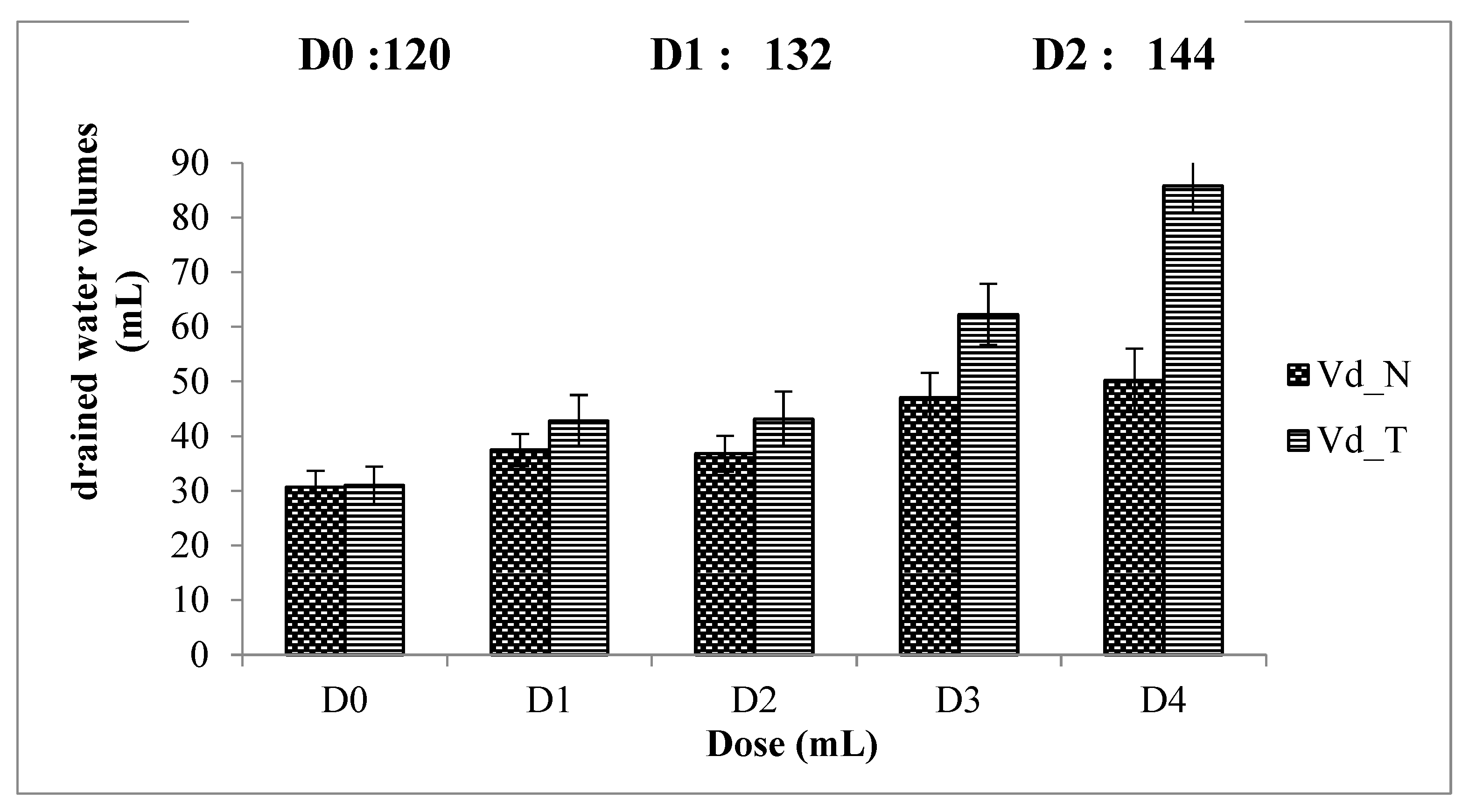 Preprints 115983 g008