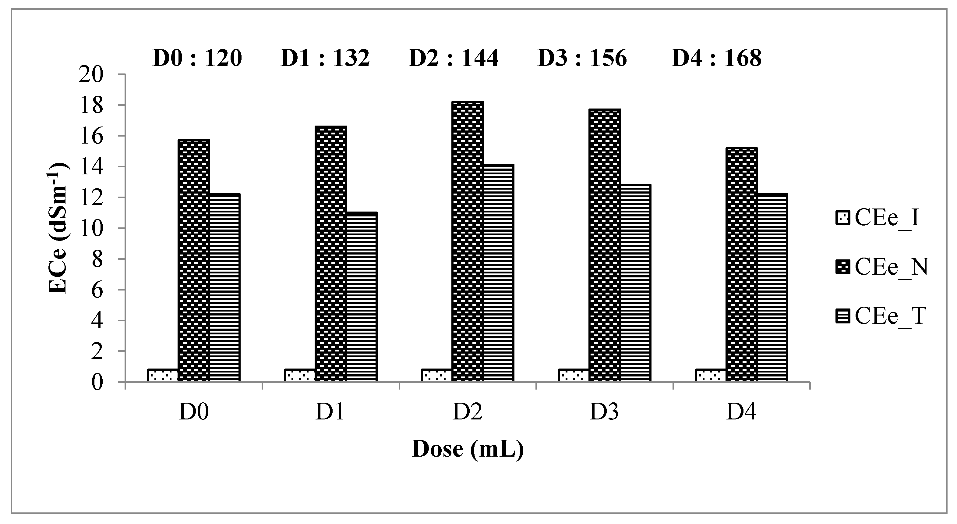 Preprints 115983 g011