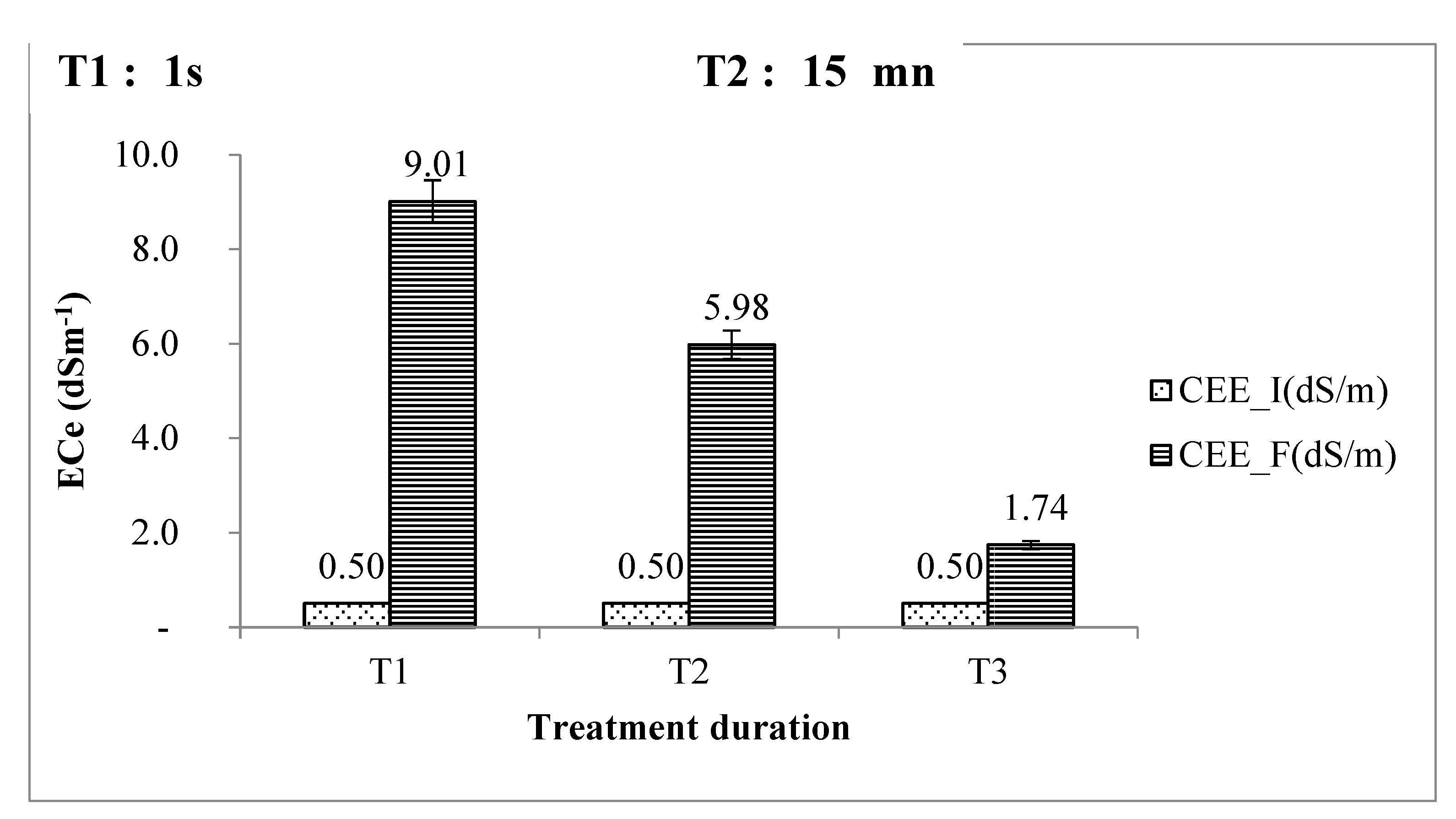 Preprints 115983 g015