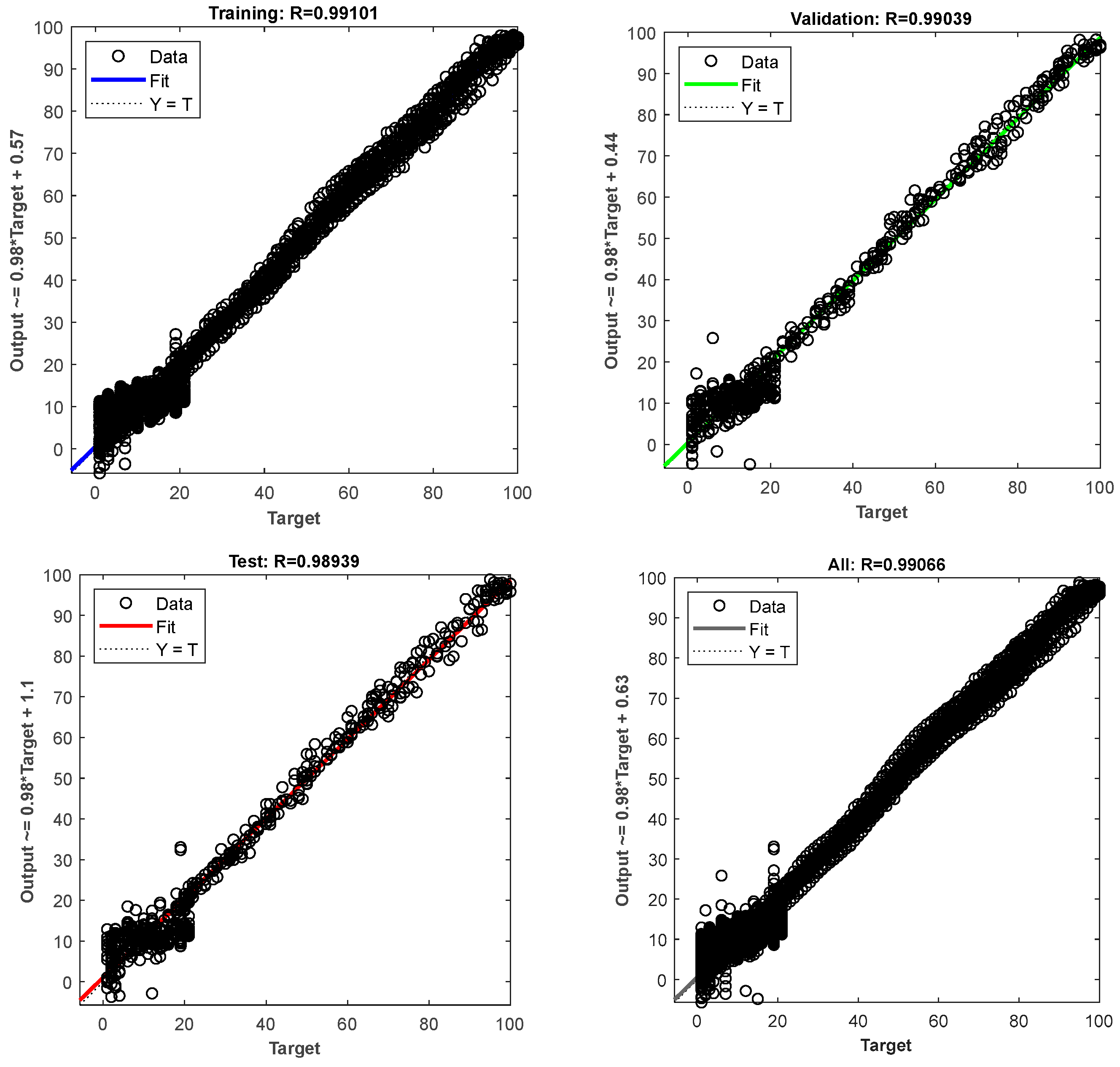 Preprints 75293 g014