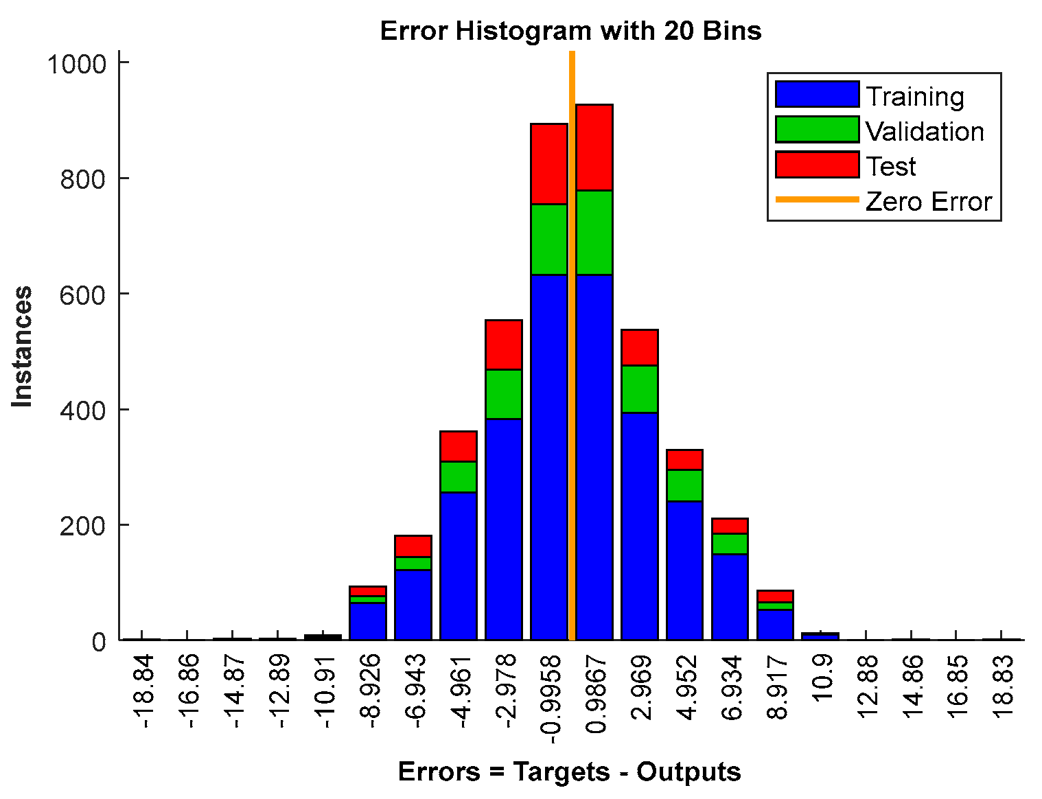 Preprints 75293 g015