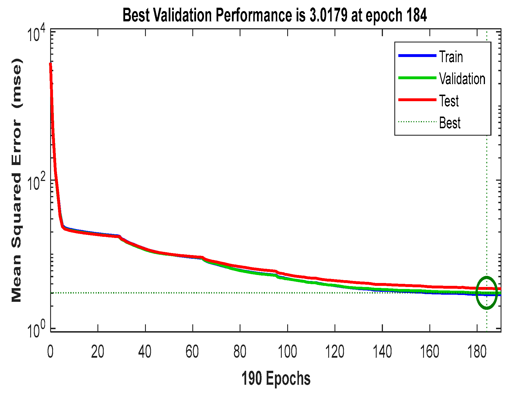 Preprints 75293 g016