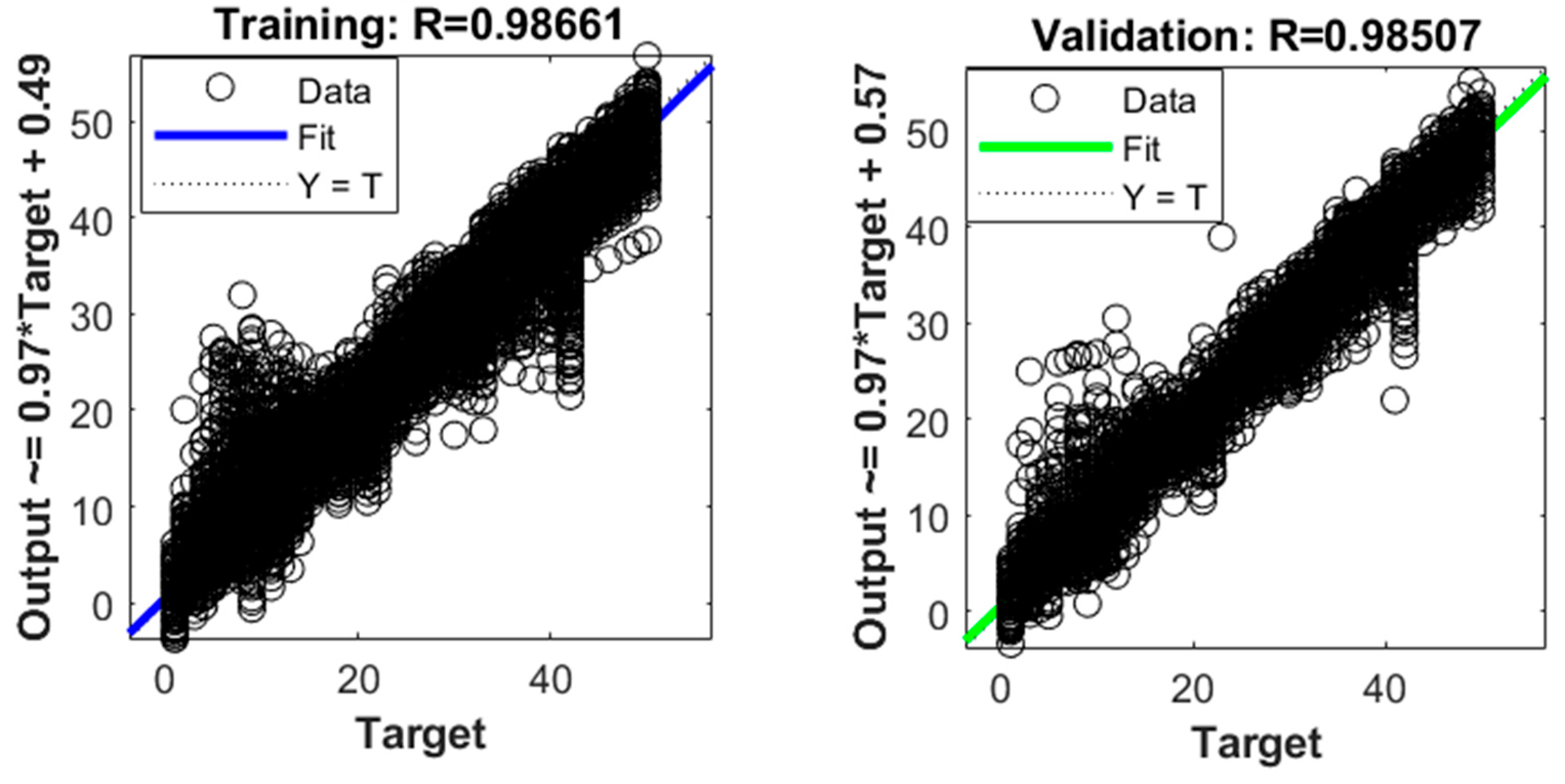 Preprints 75293 g017a