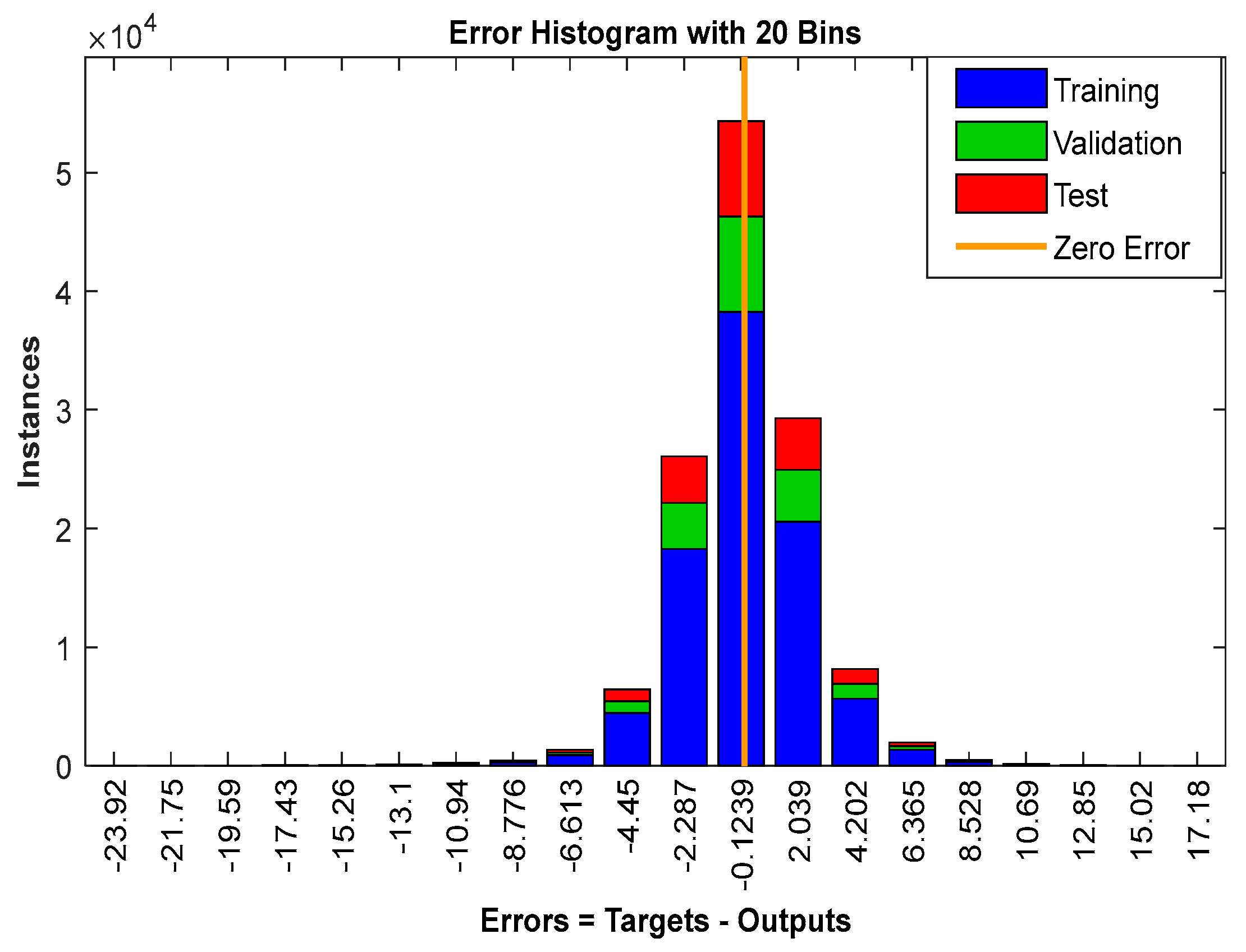 Preprints 75293 g018