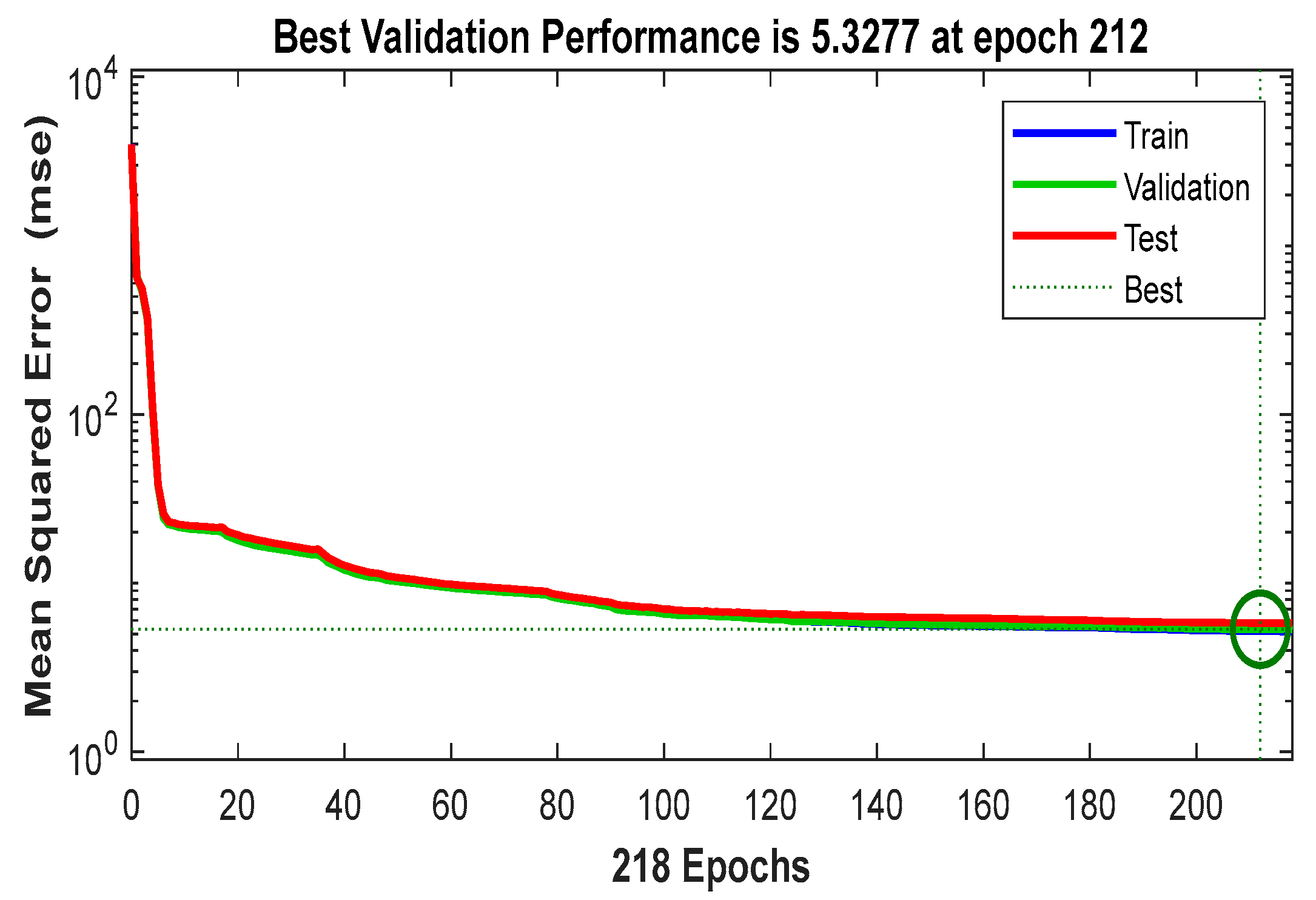 Preprints 75293 g019