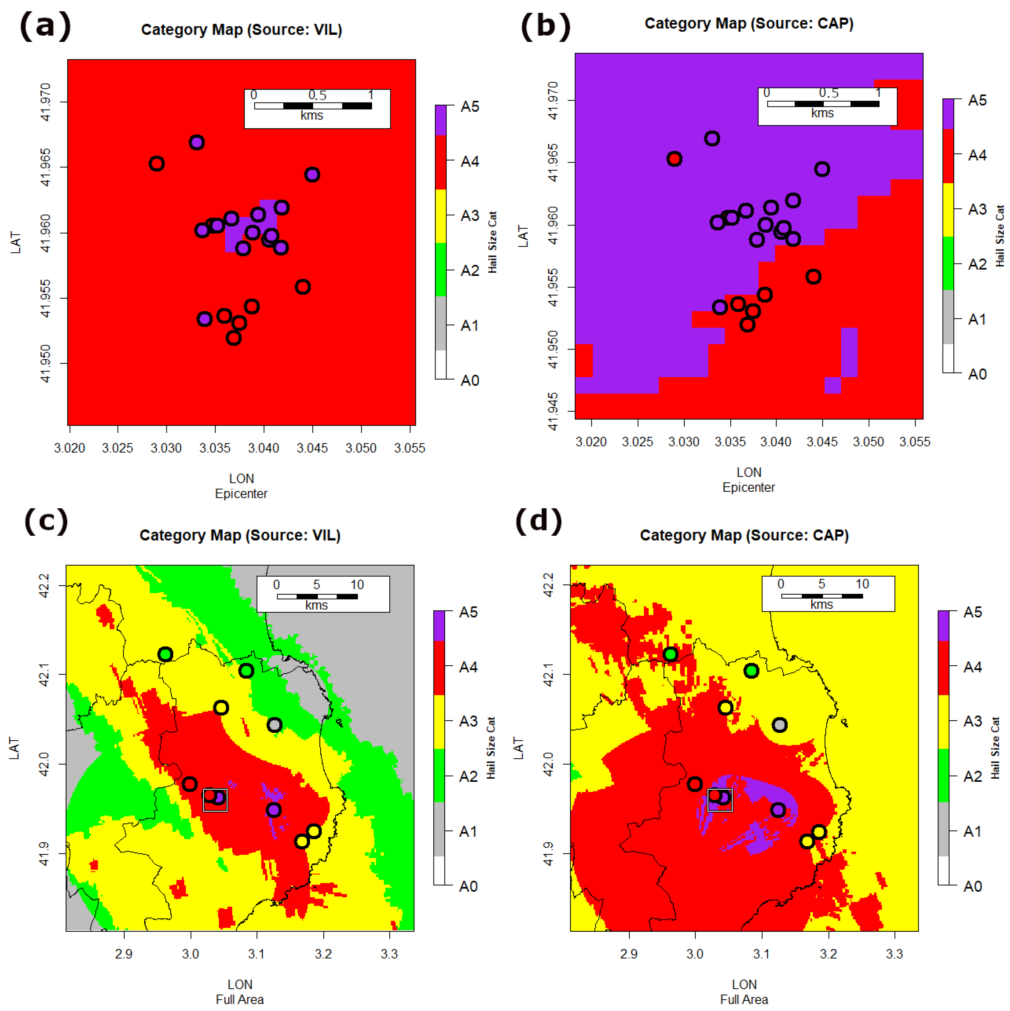 Preprints 74675 g010