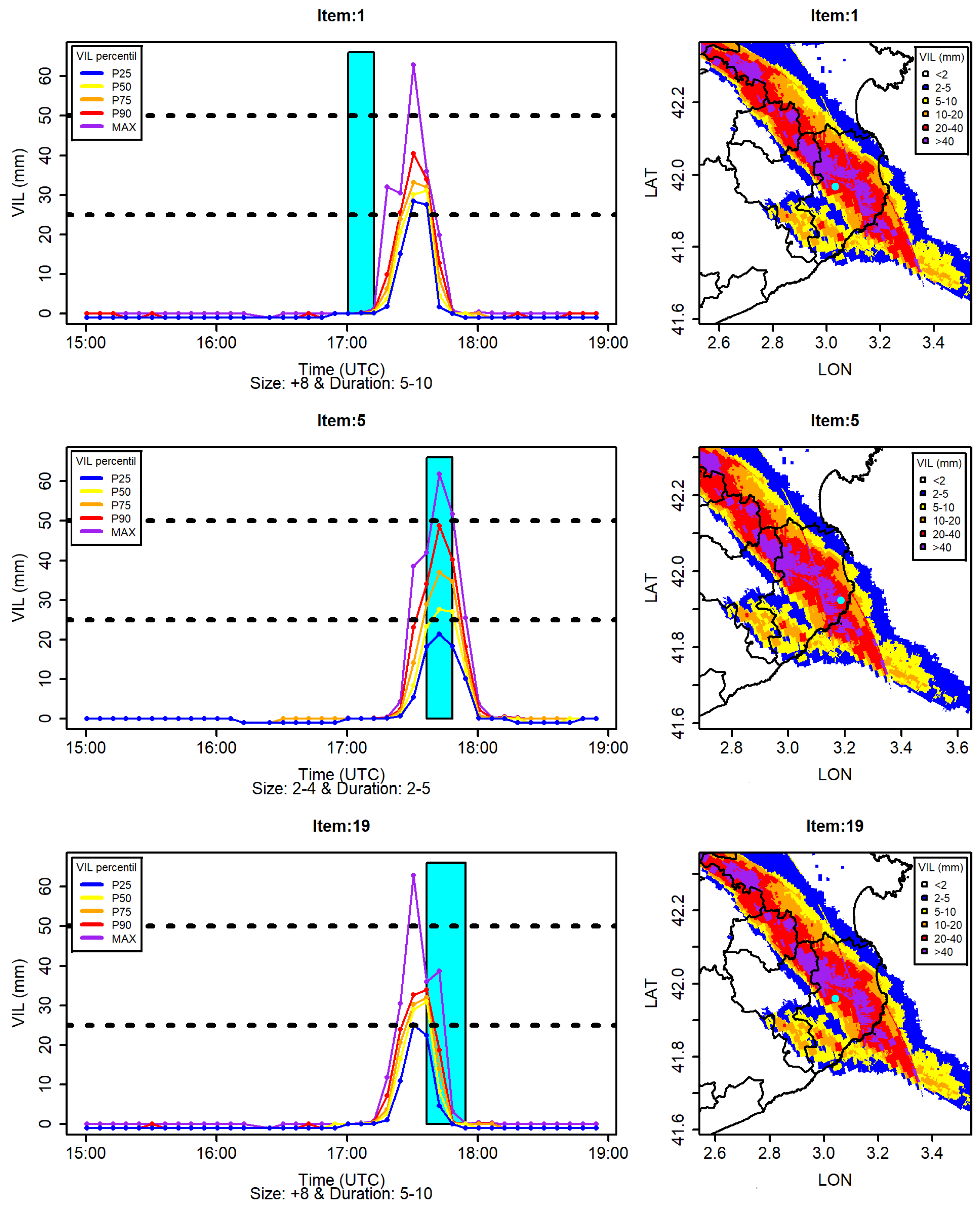 Preprints 74675 g011