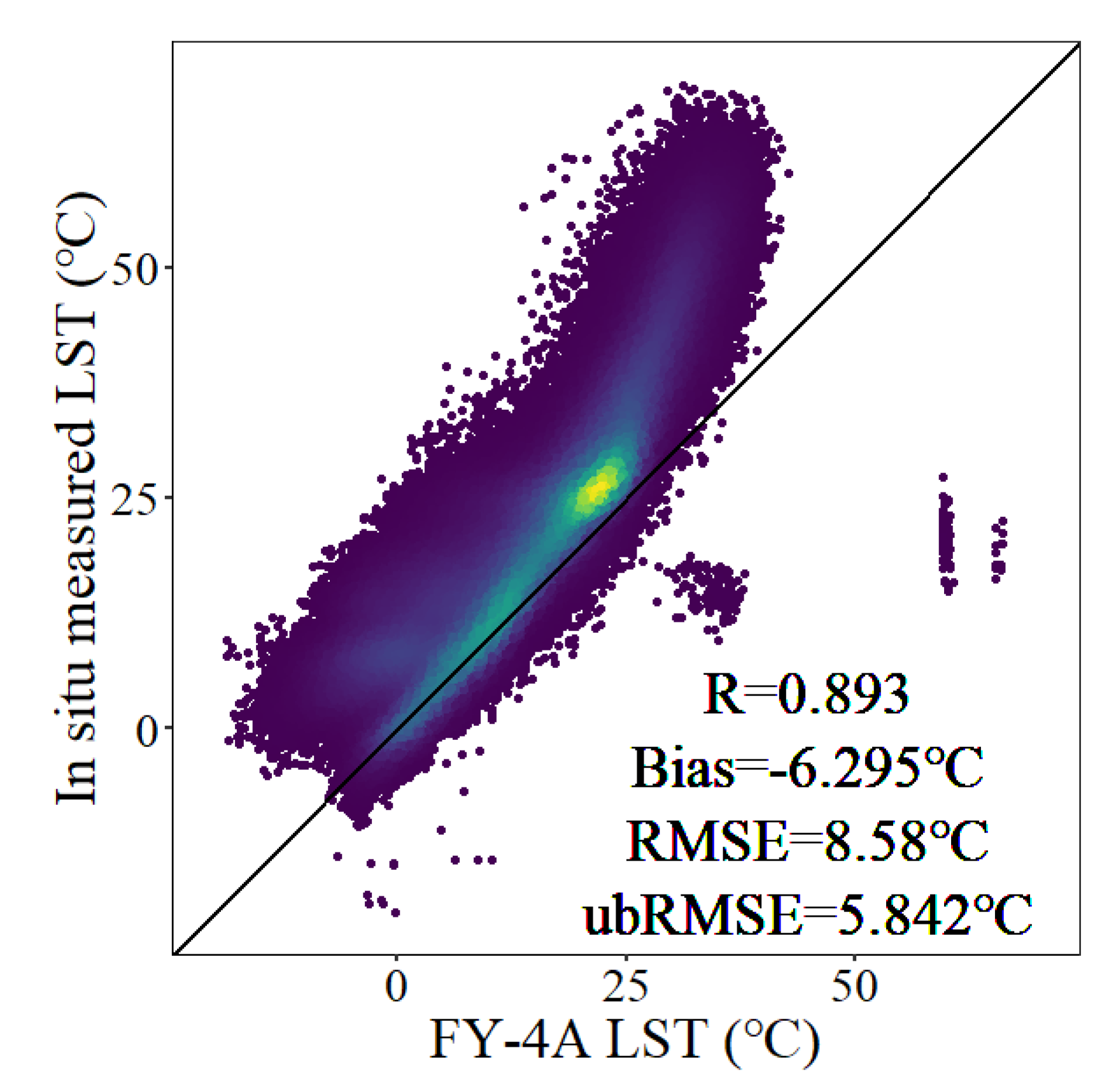 Preprints 85852 g002