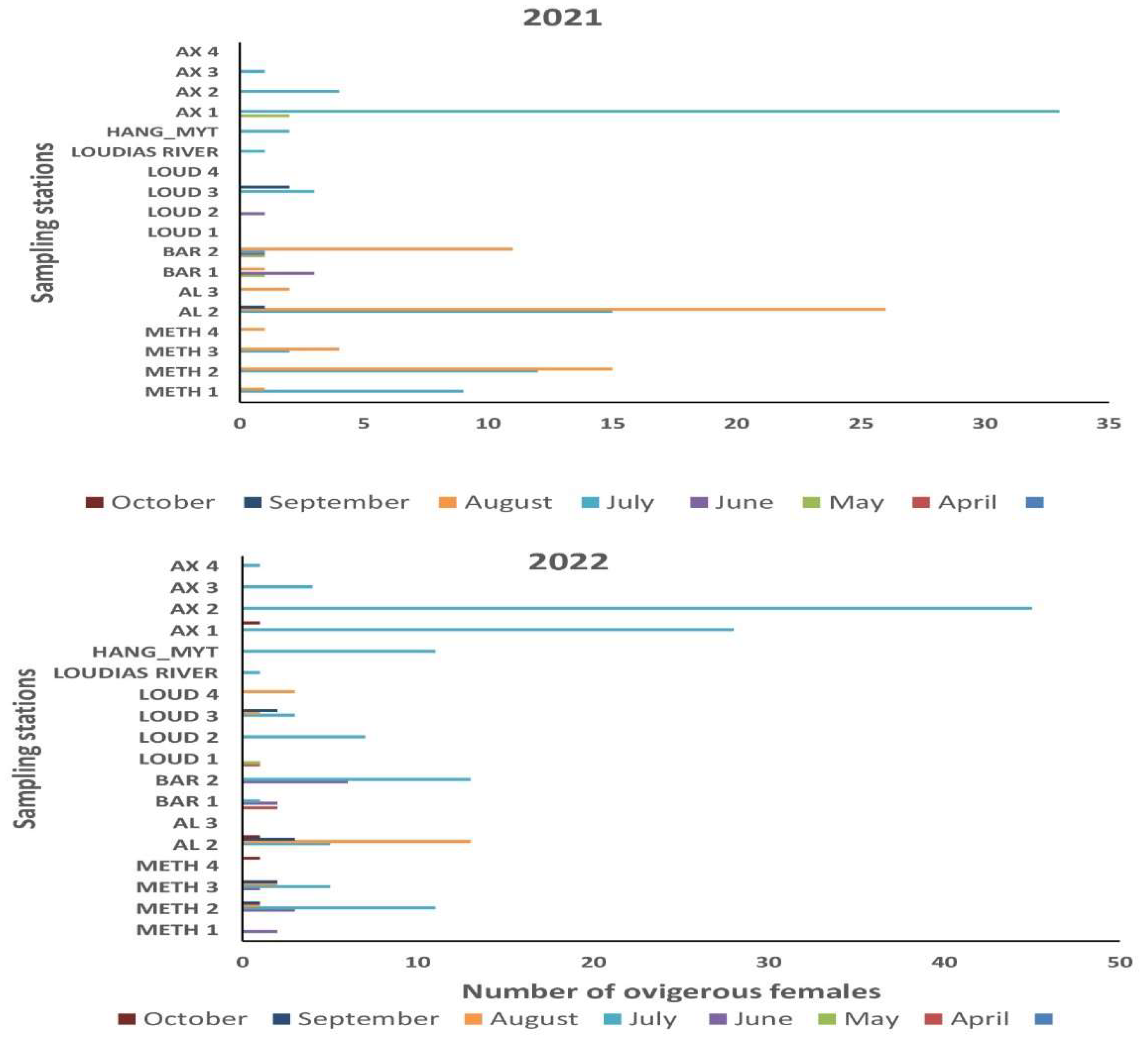 Preprints 119071 g009