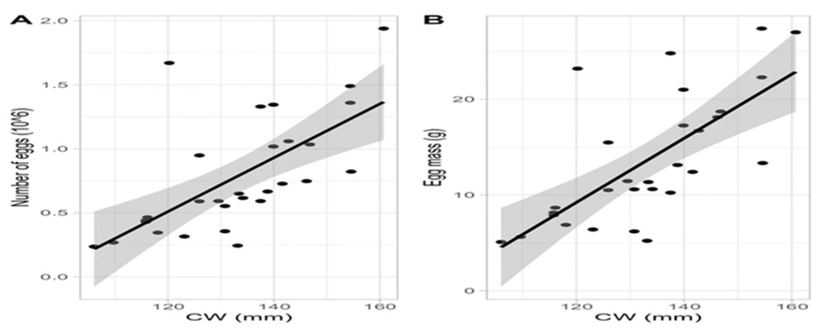 Preprints 119071 g013