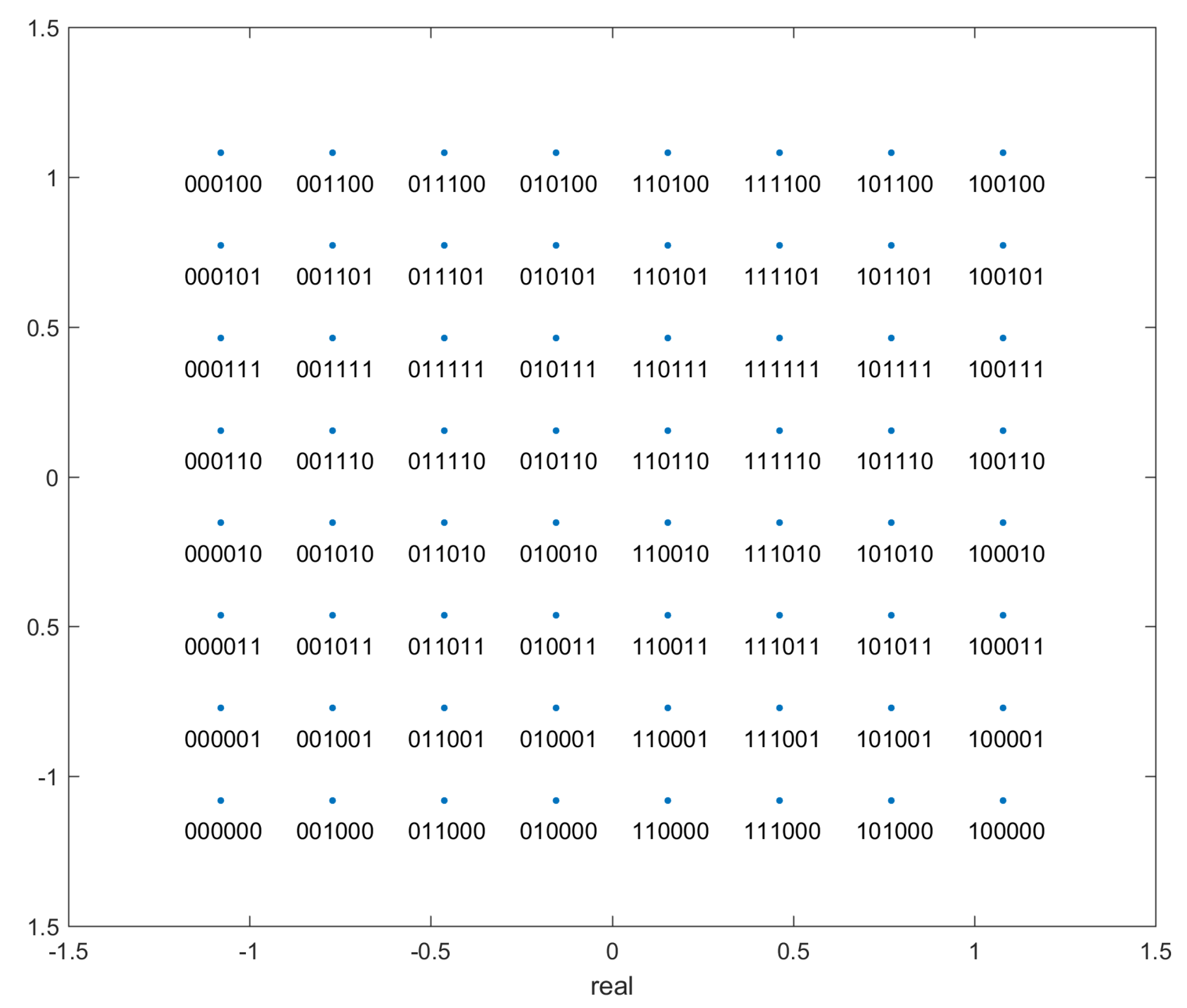 Preprints 72350 g003