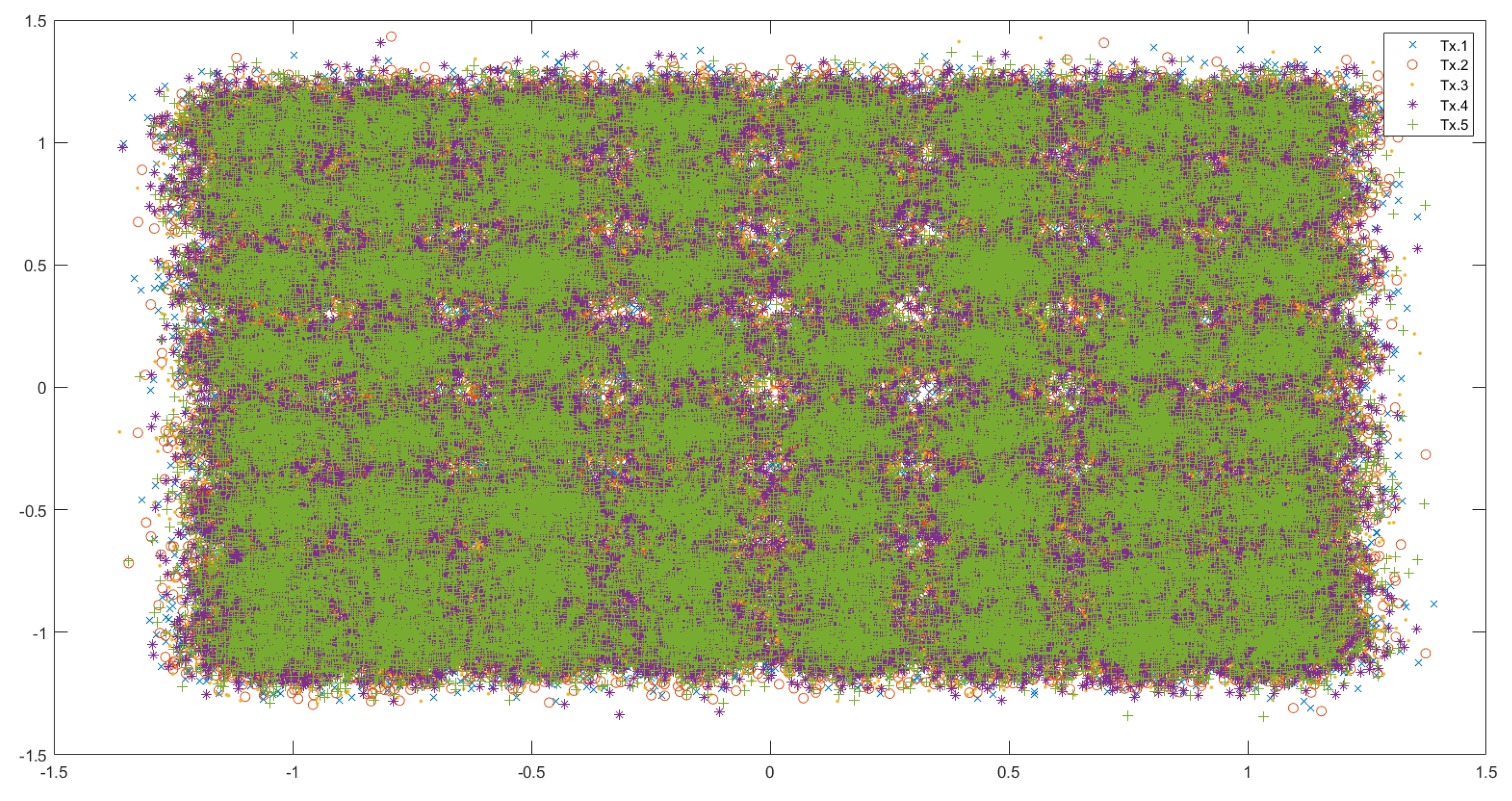 Preprints 72350 g004