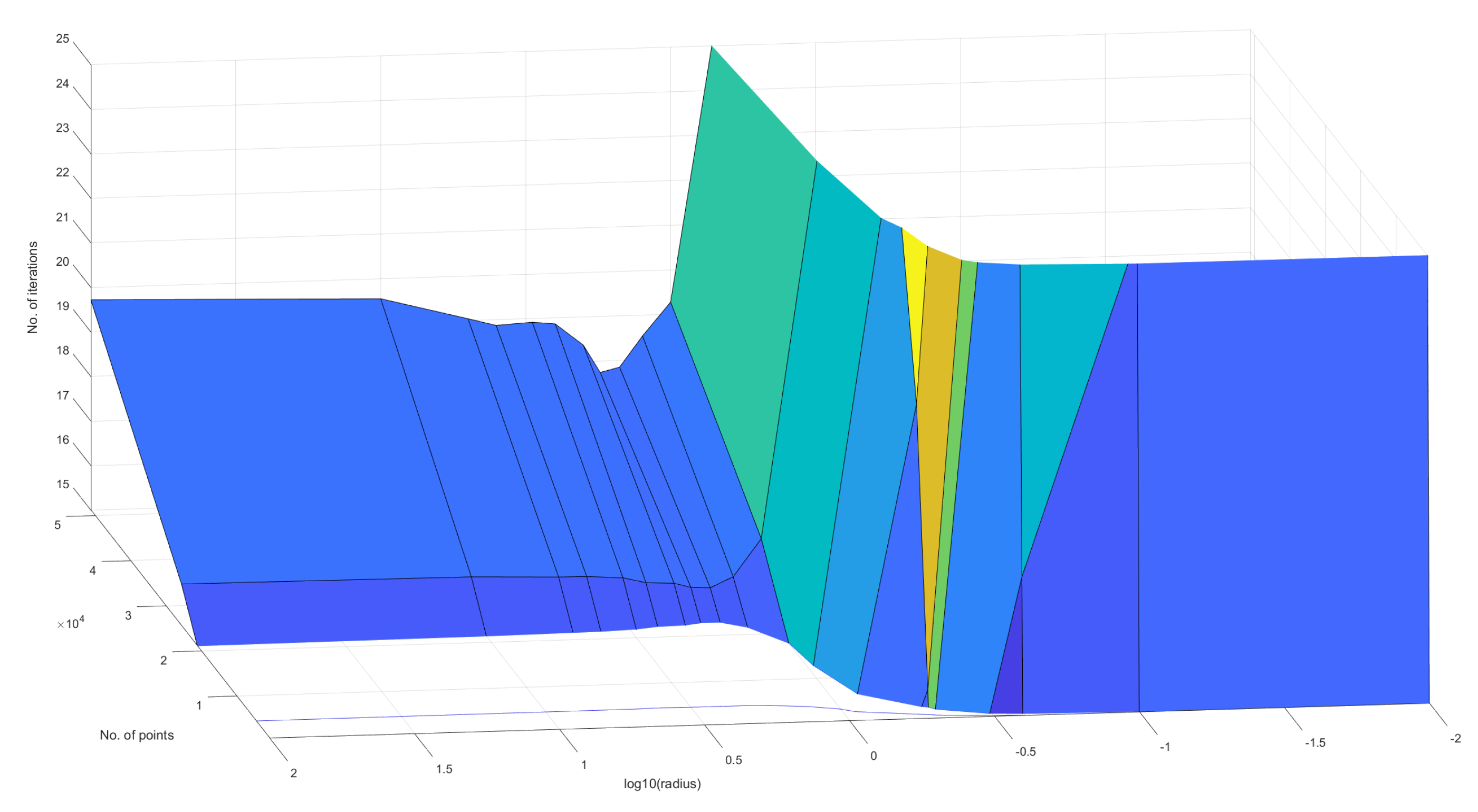 Preprints 72350 g023