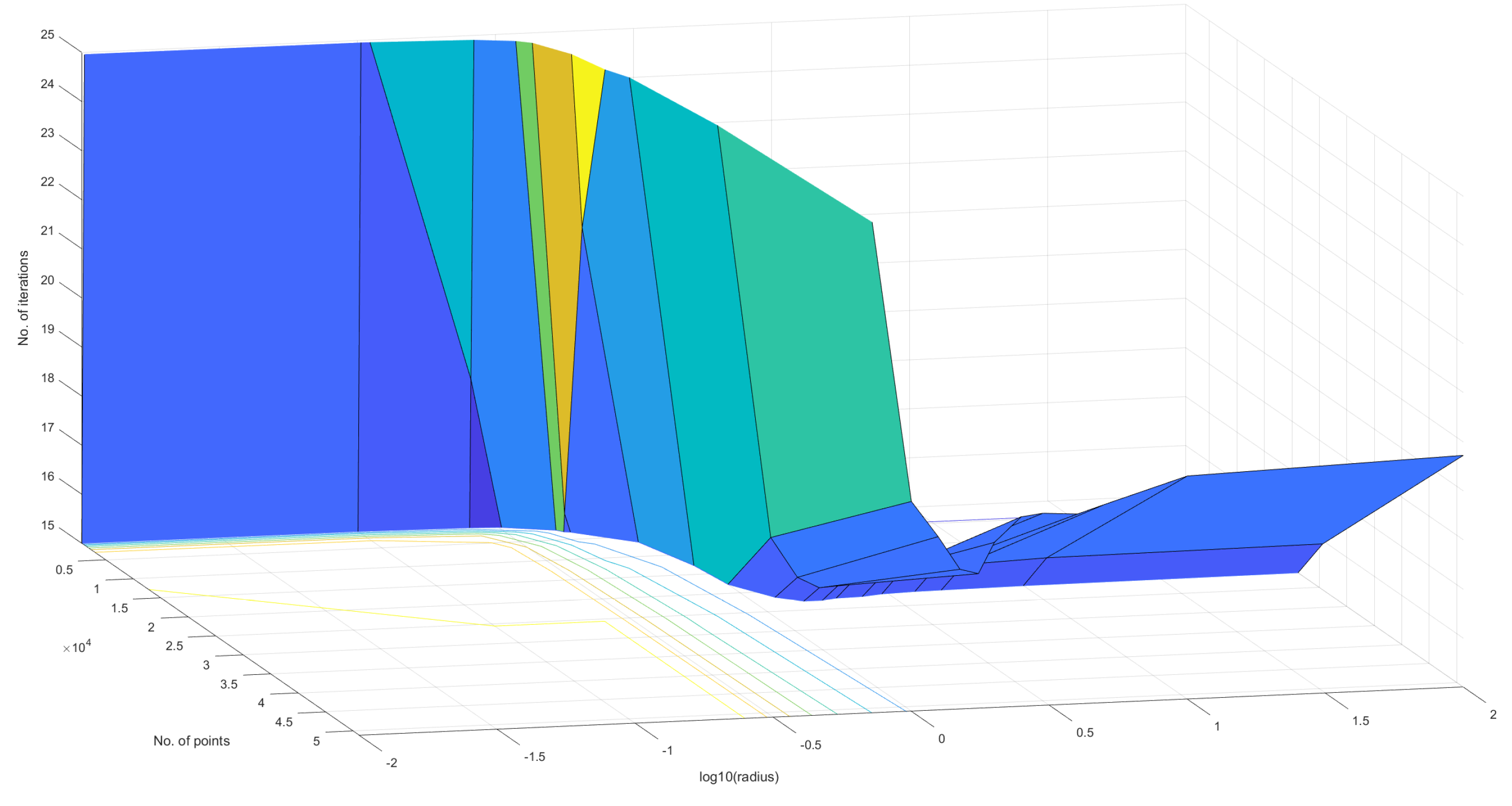 Preprints 72350 g024