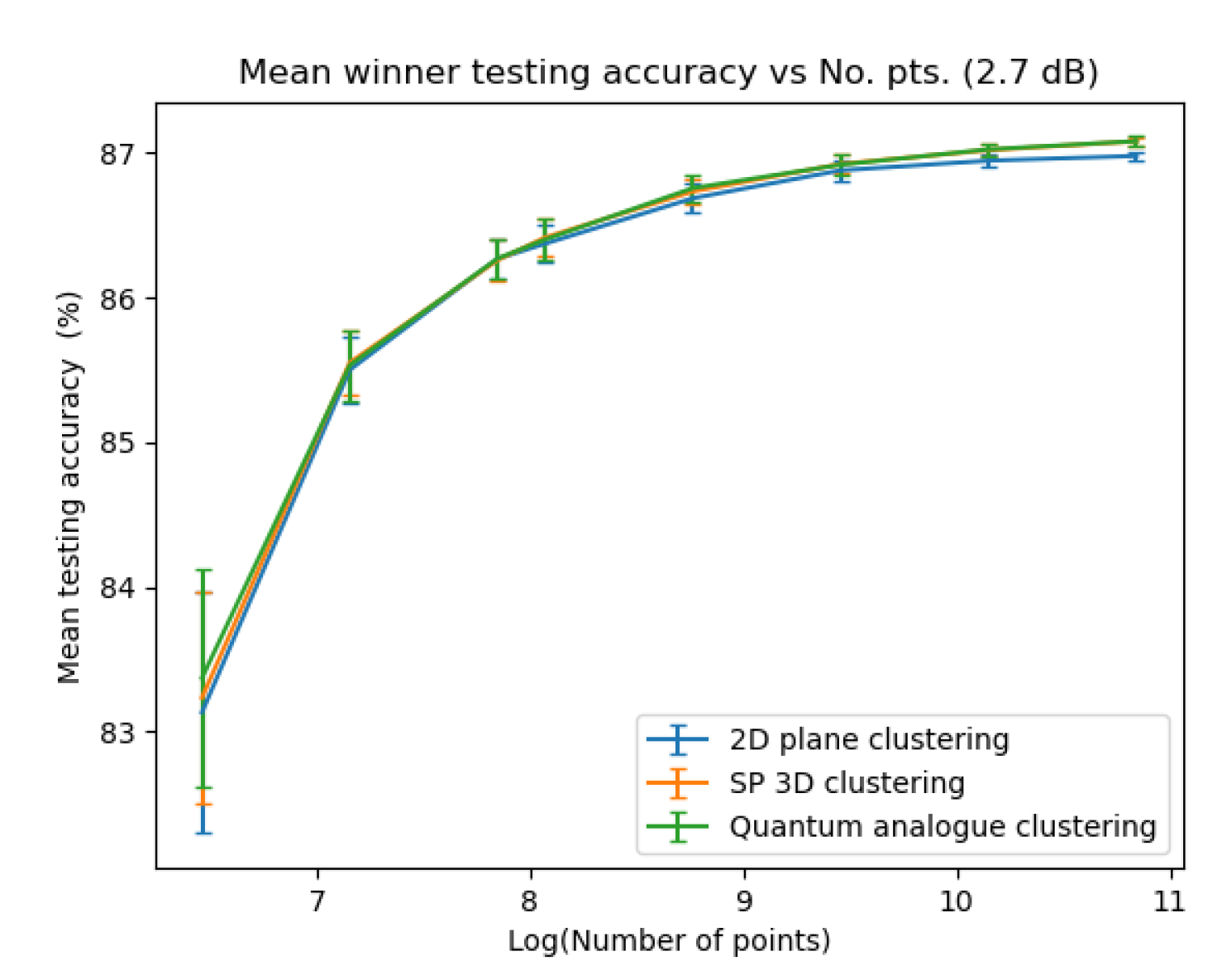 Preprints 72350 g025