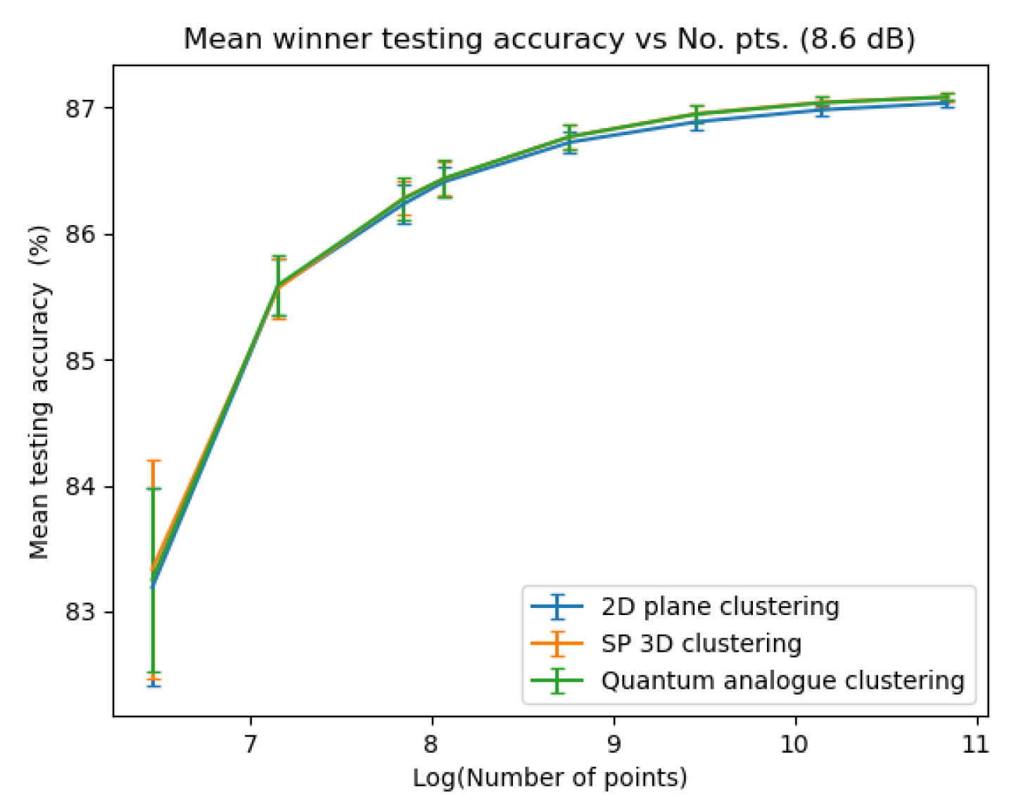 Preprints 72350 g027