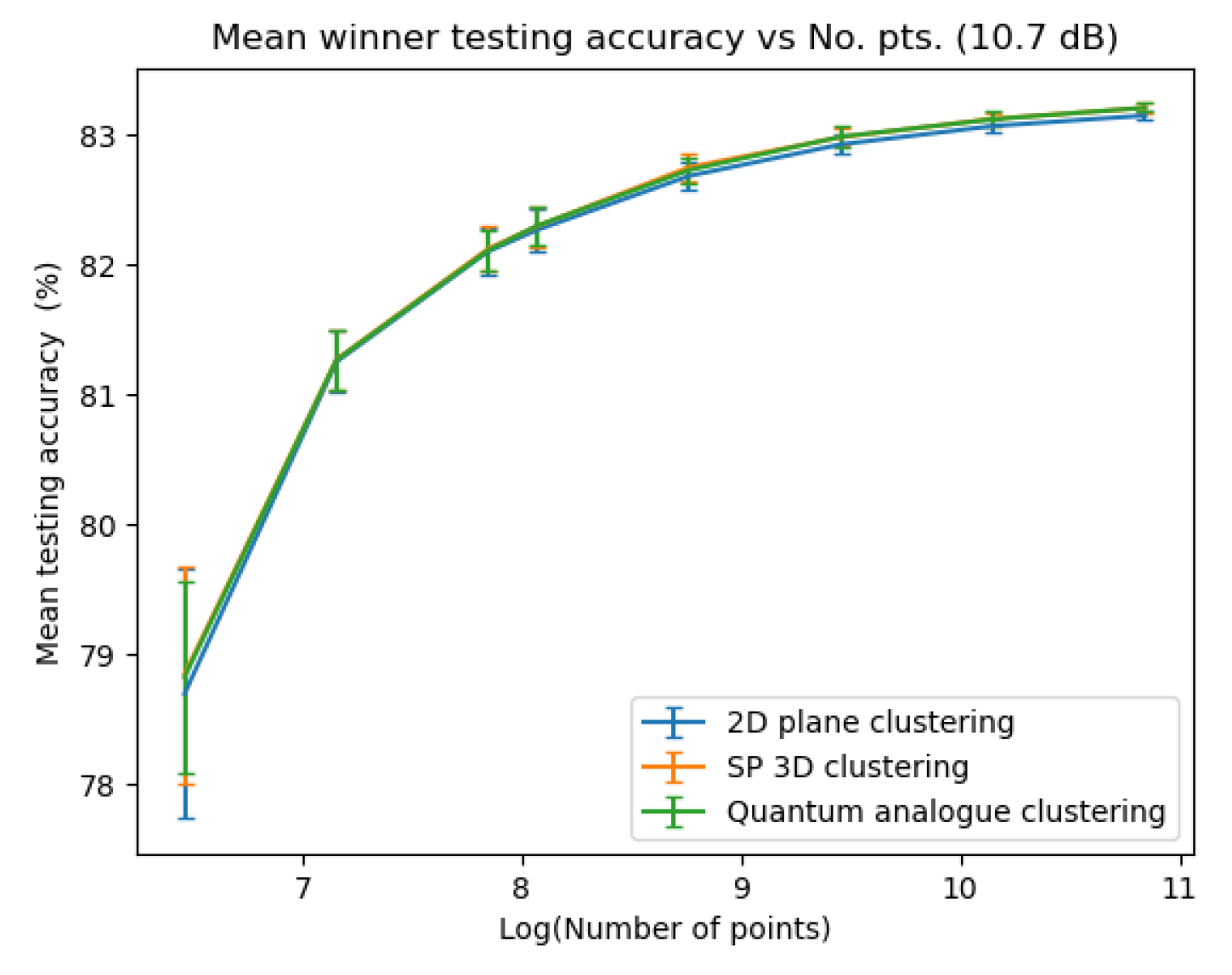 Preprints 72350 g028