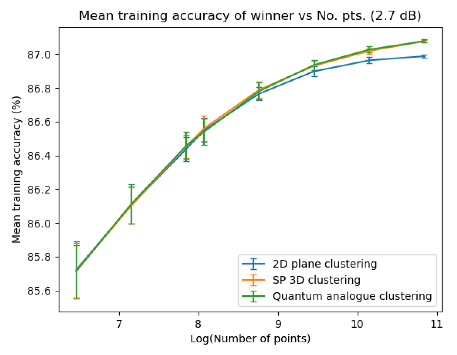 Preprints 72350 g029