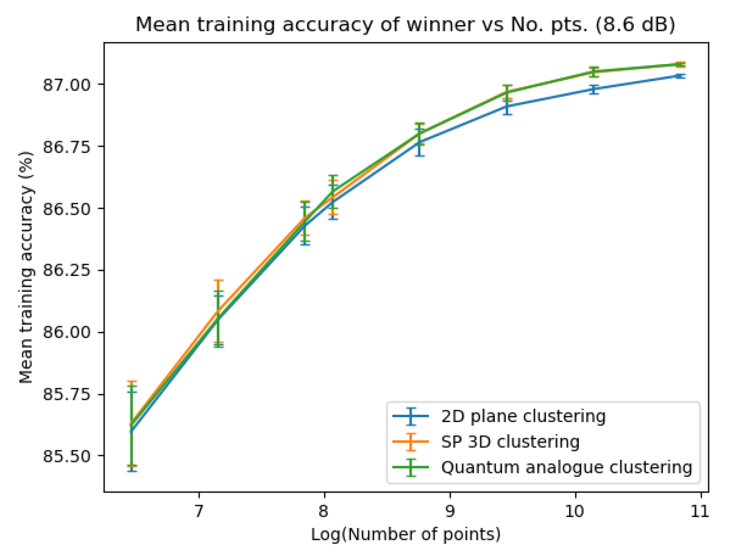 Preprints 72350 g030