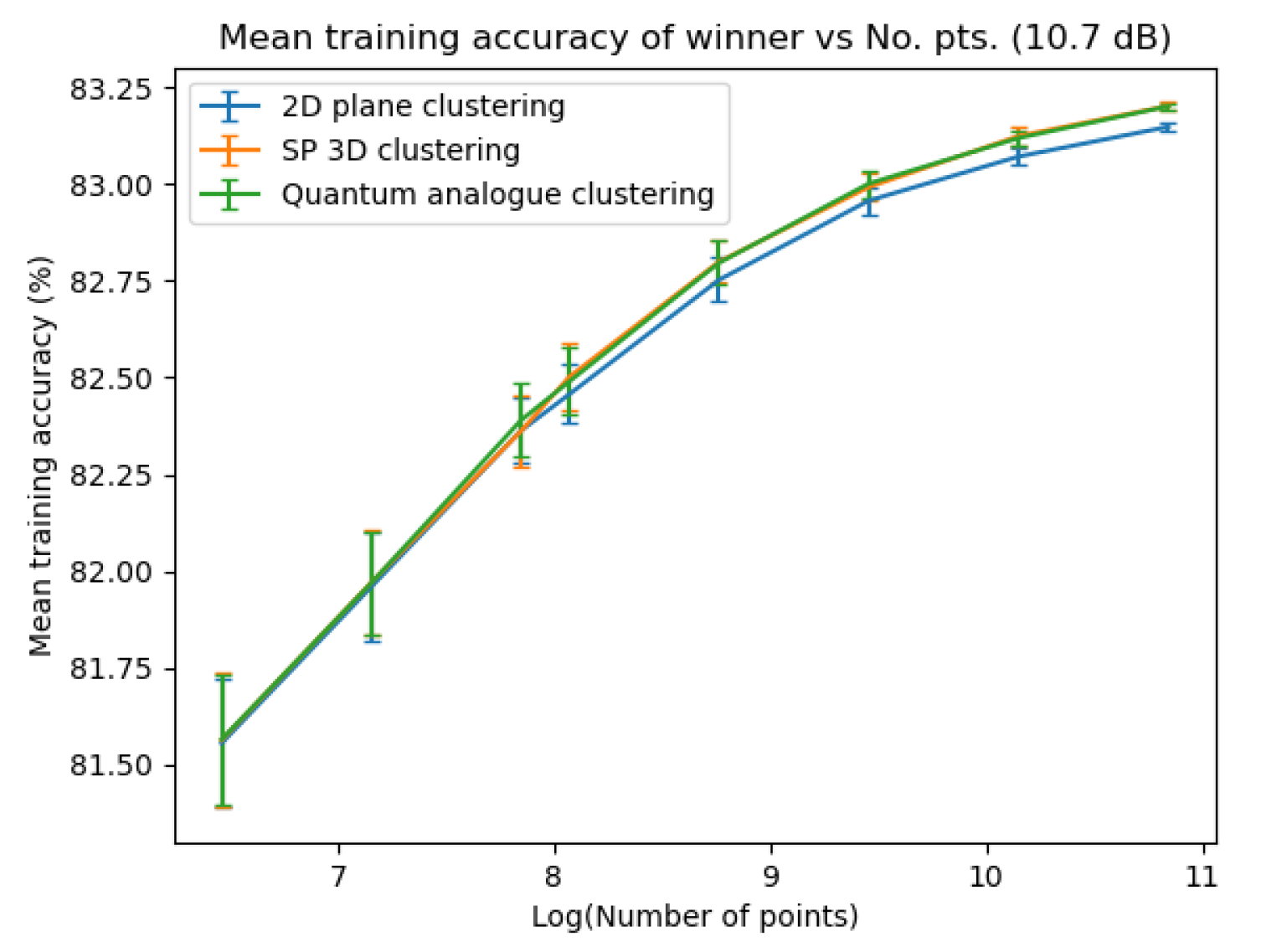 Preprints 72350 g031