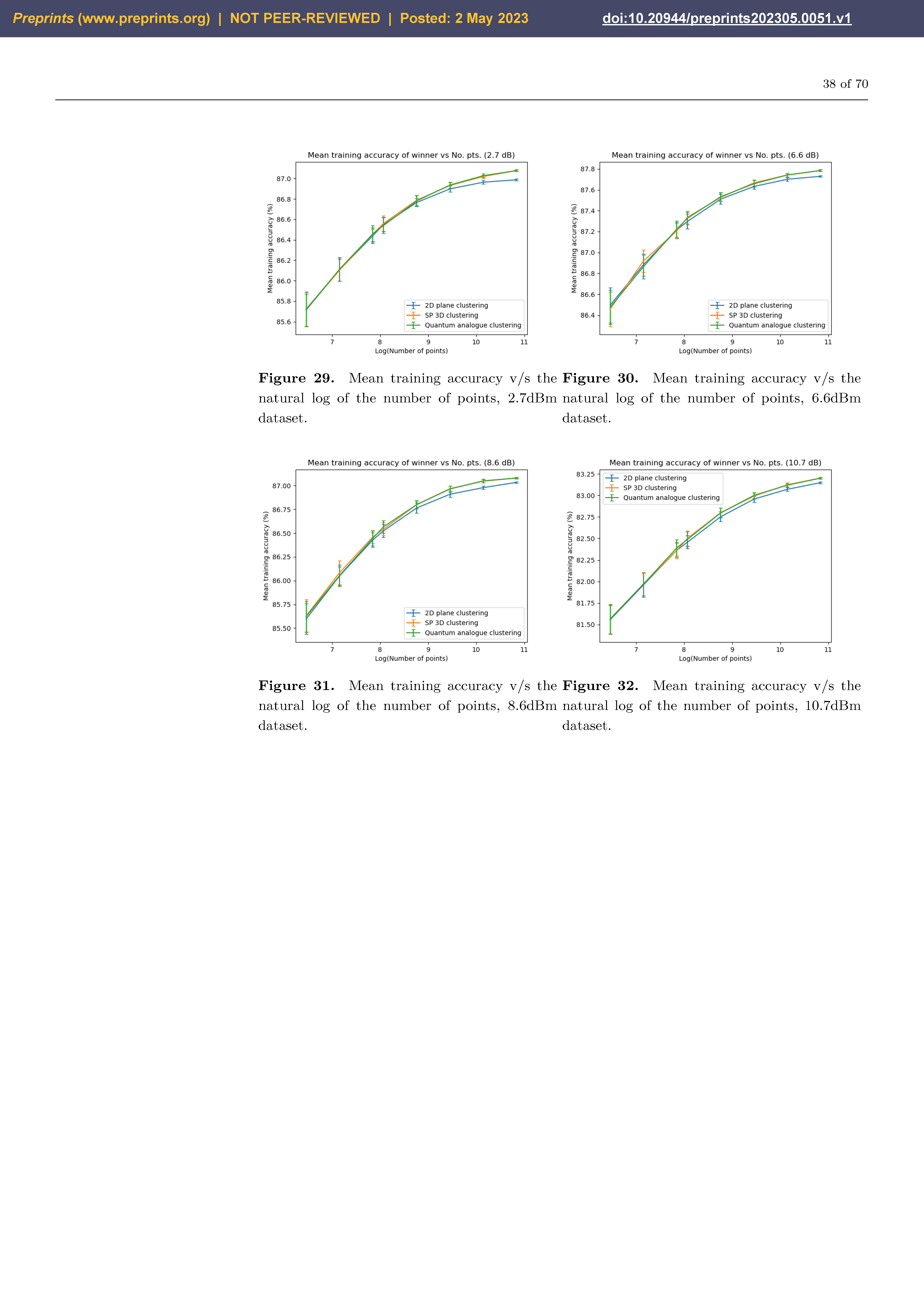 Preprints 72350 g032